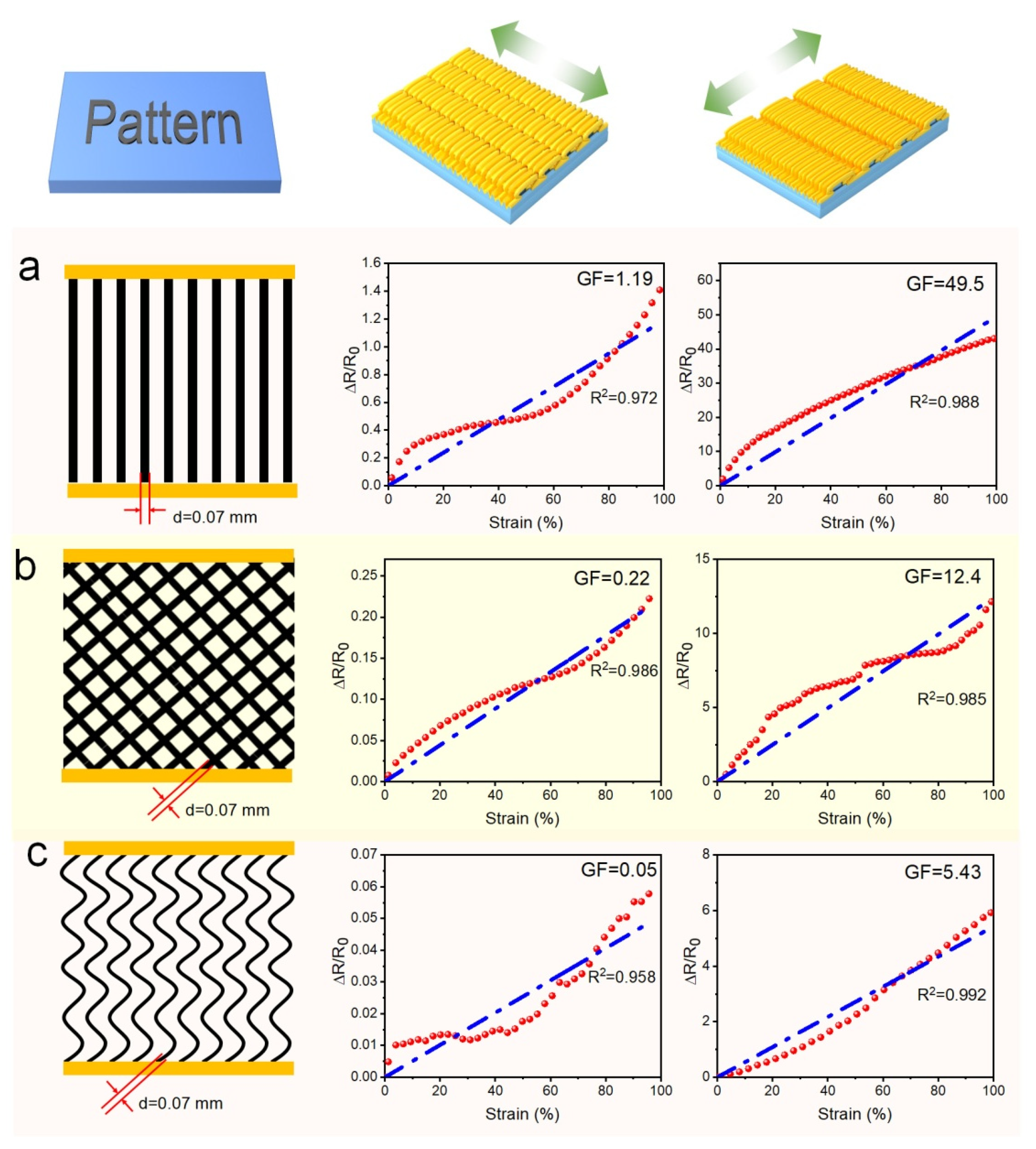 Polymers 14 02800 g013