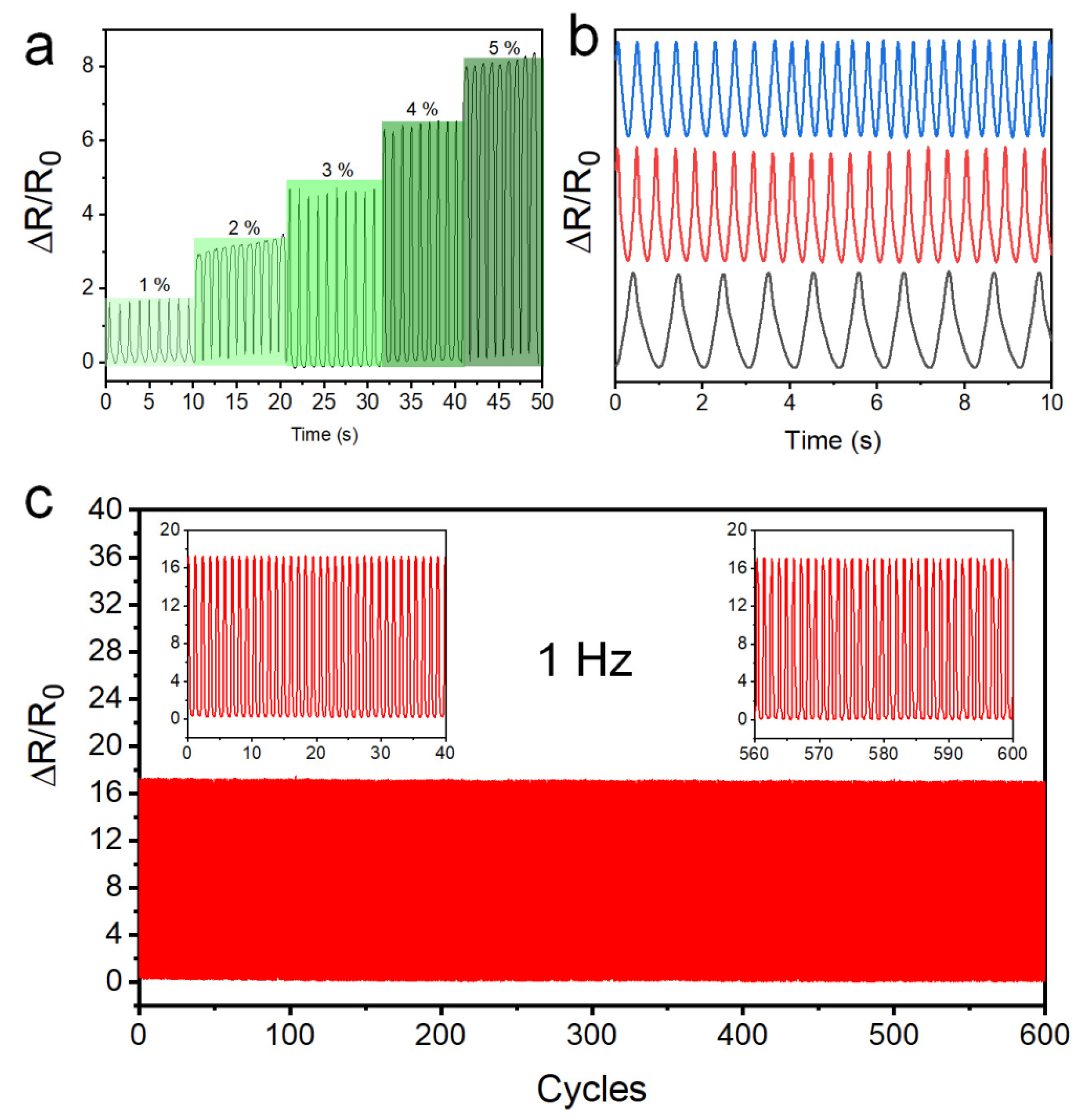 Polymers 14 02800 g014
