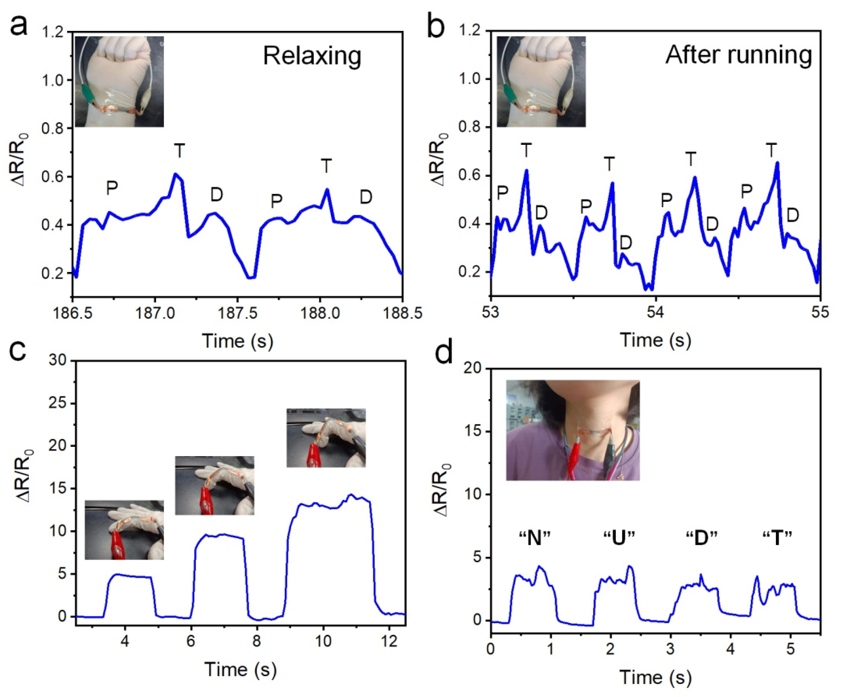 Polymers 14 02800 g015