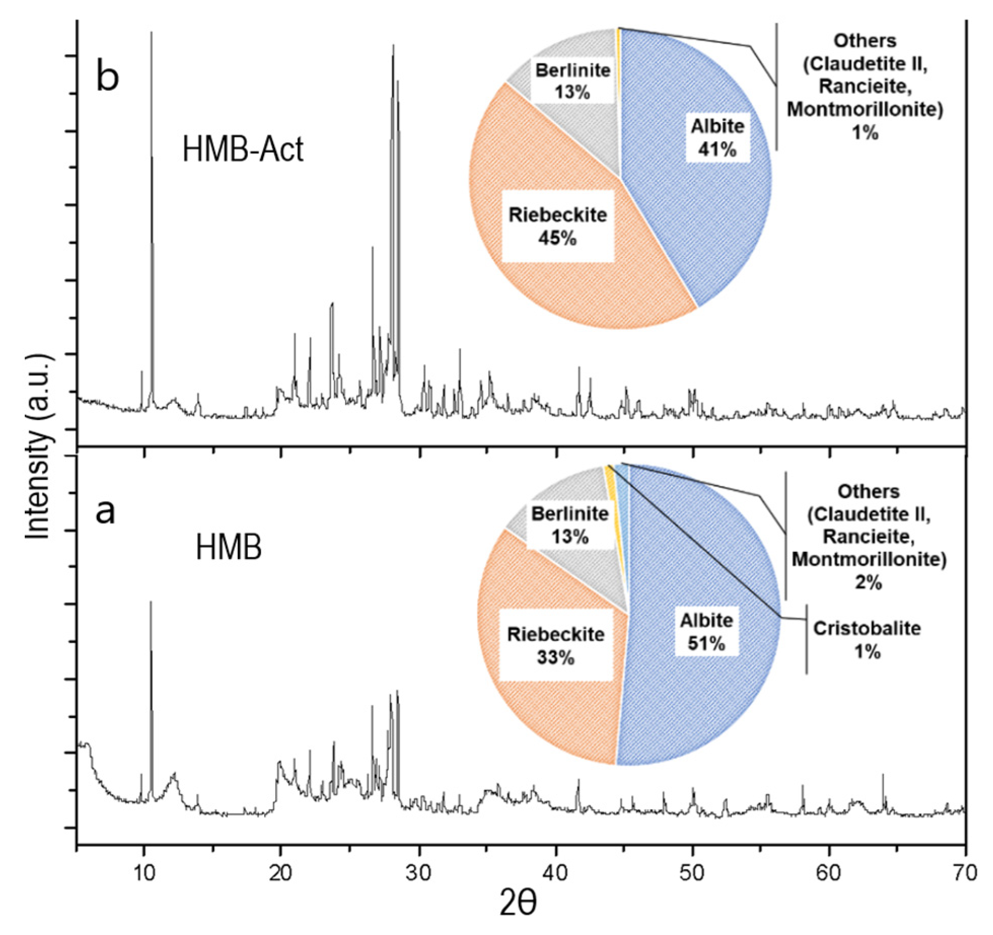 Polymers 14 02803 g001