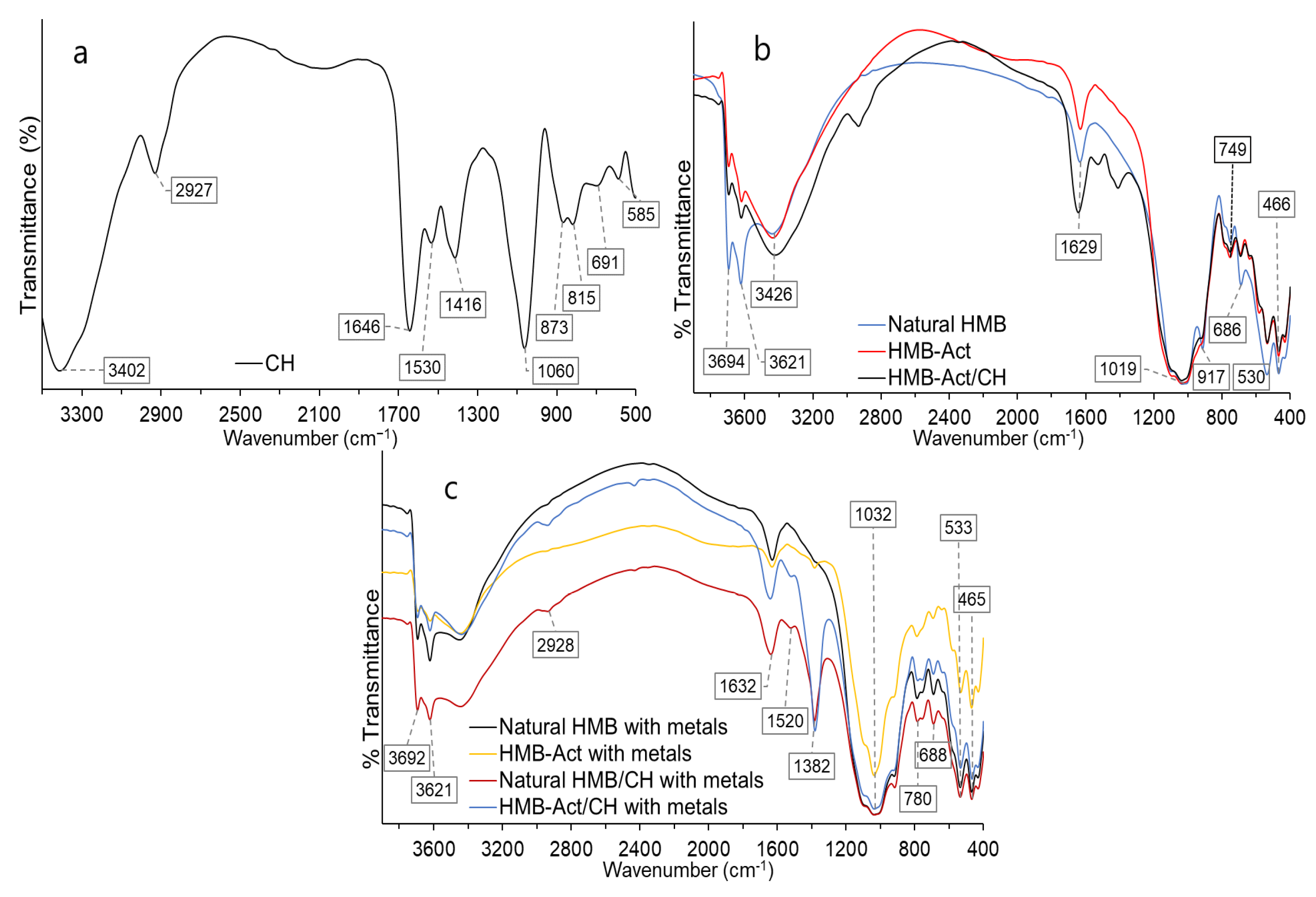 Polymers 14 02803 g003