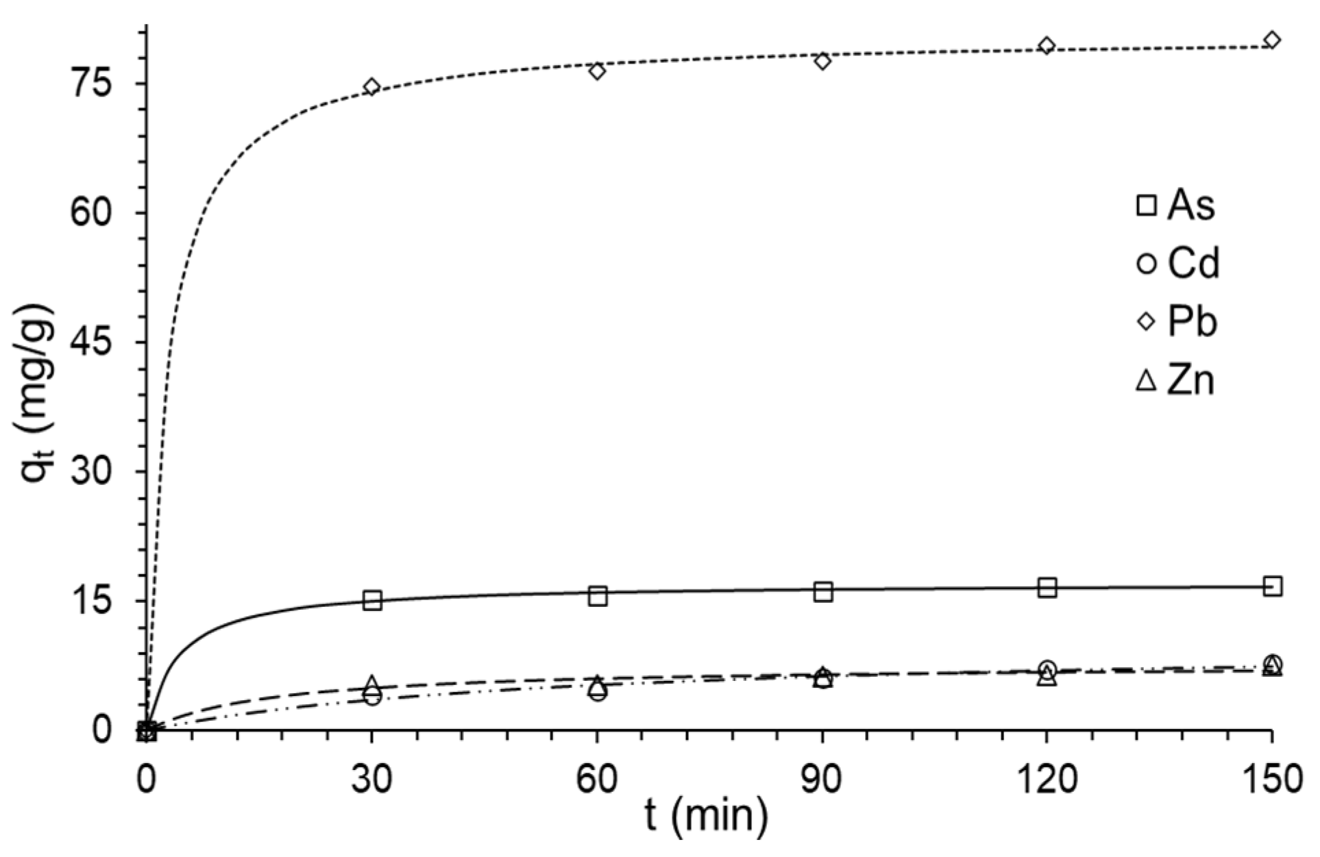 Polymers 14 02803 g004