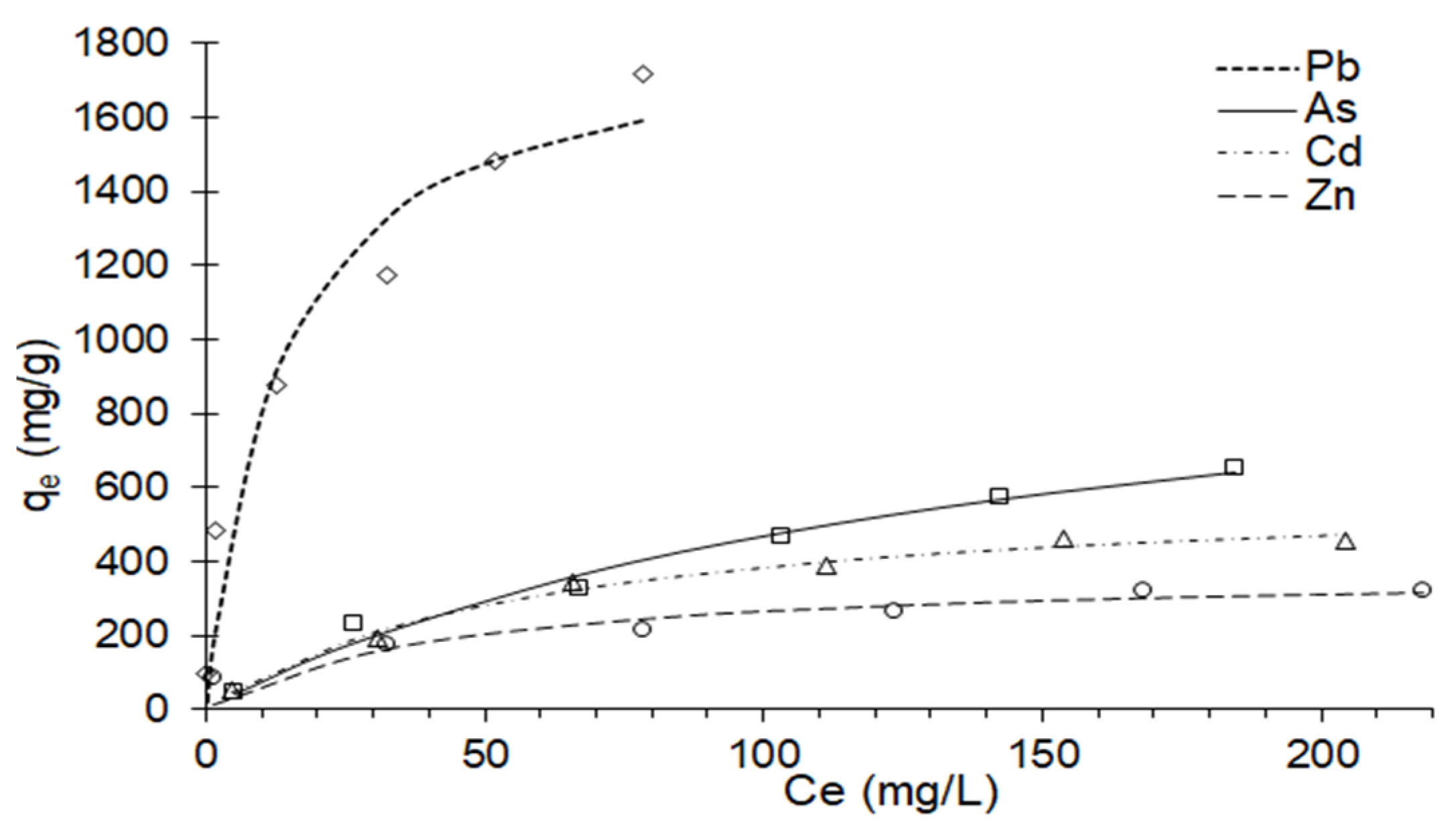 Polymers 14 02803 g005