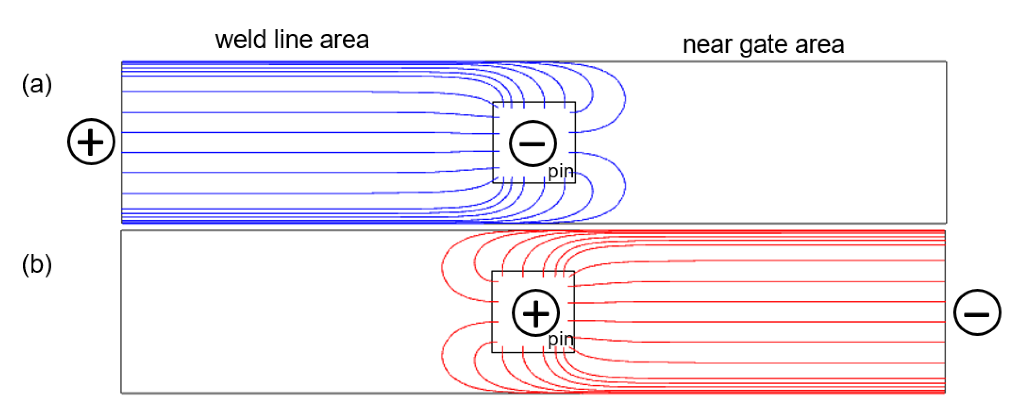 Polymers 14 02805 g010
