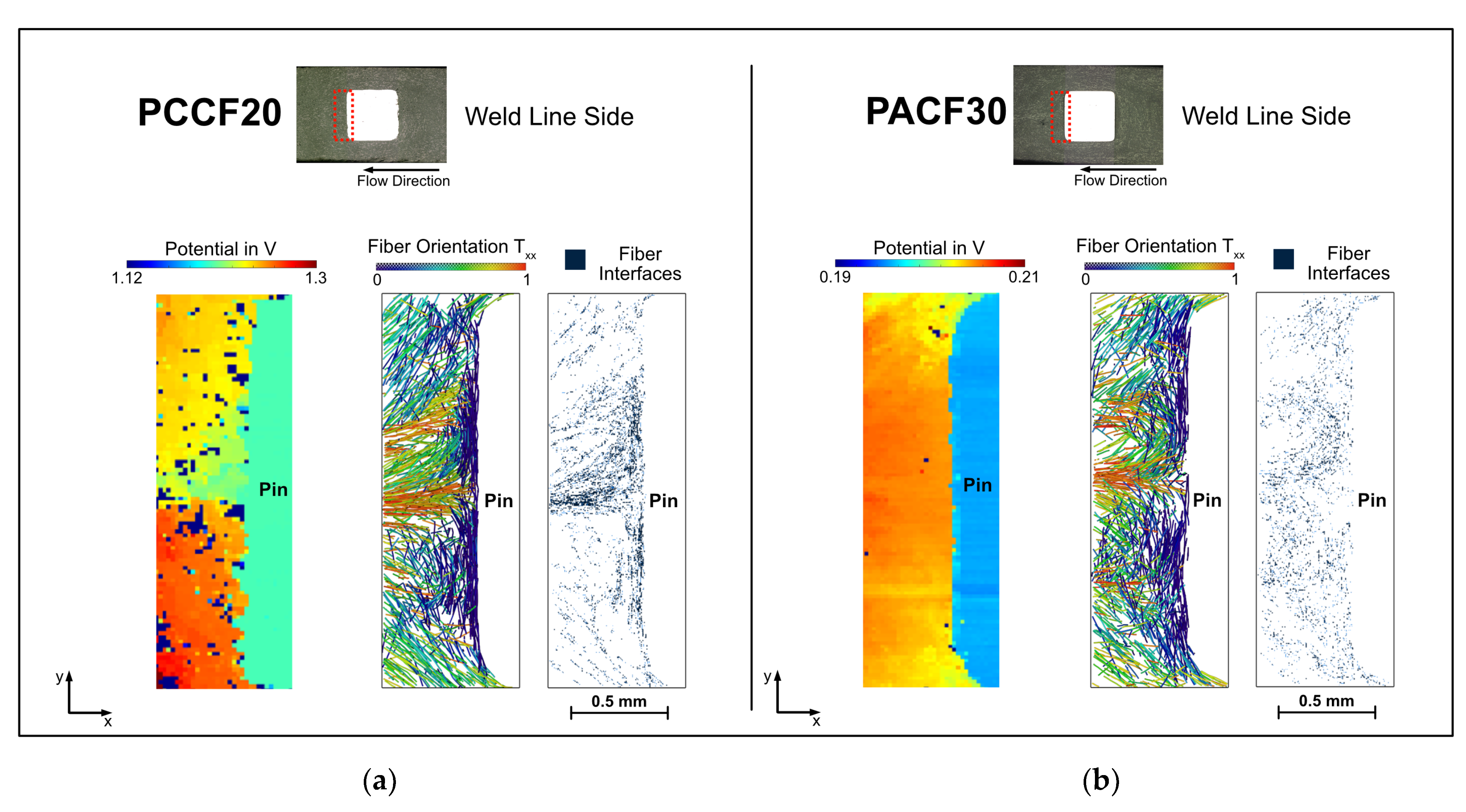 Polymers 14 02805 g020