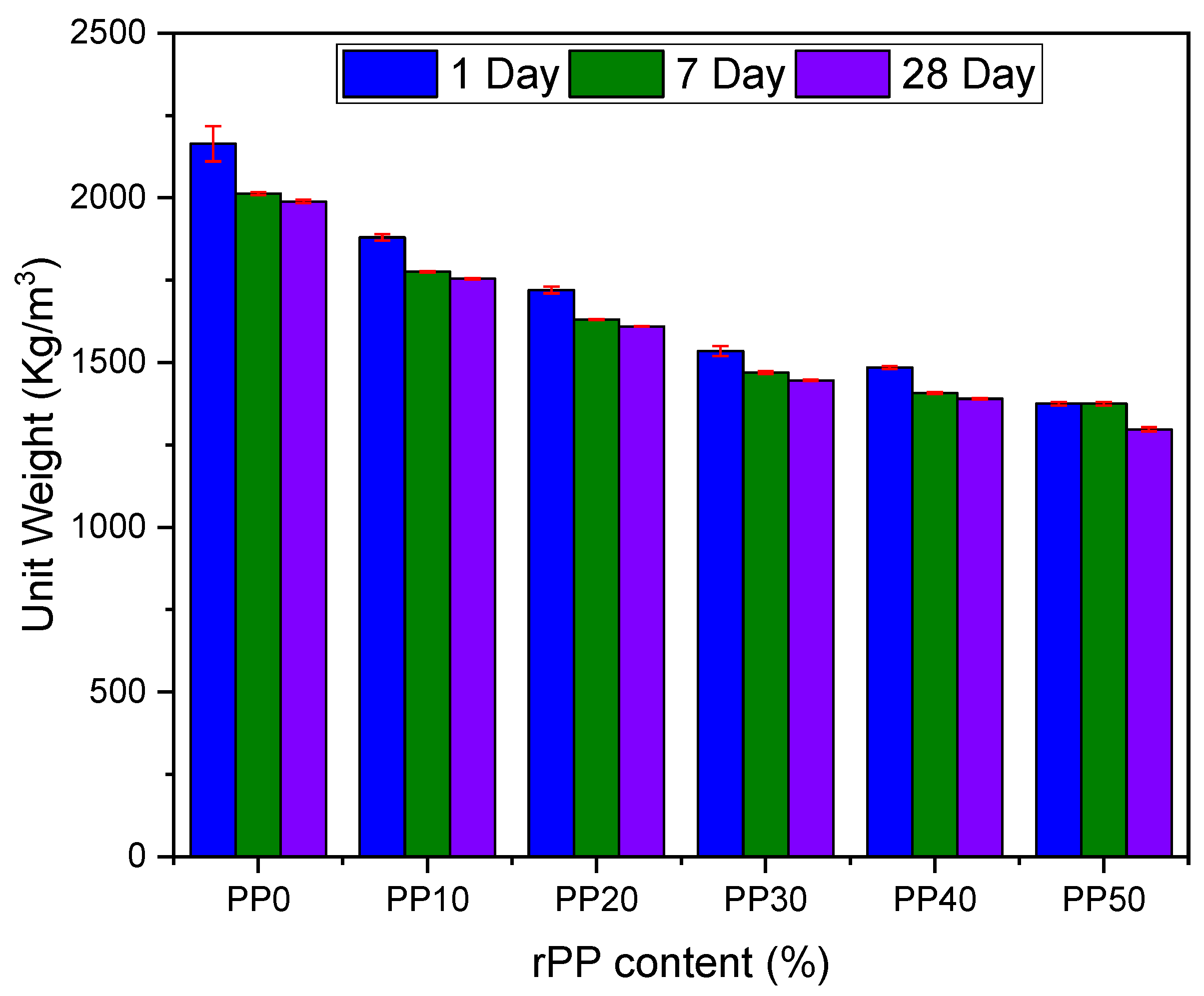Polymers 14 02806 g004