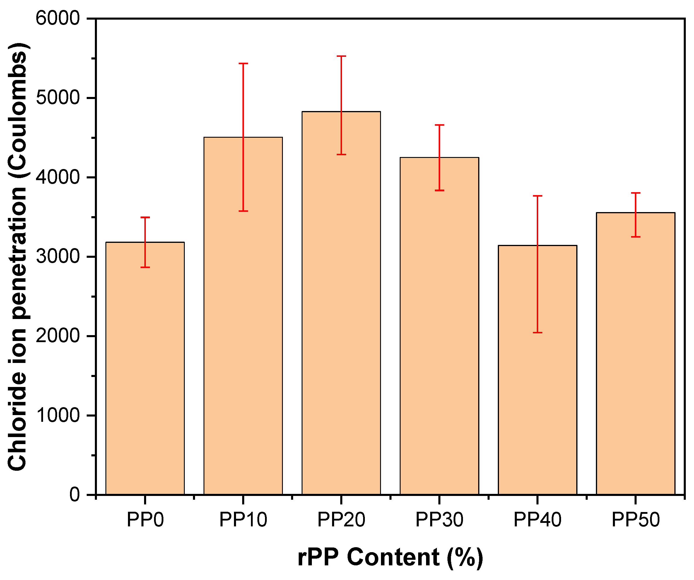 Polymers 14 02806 g011