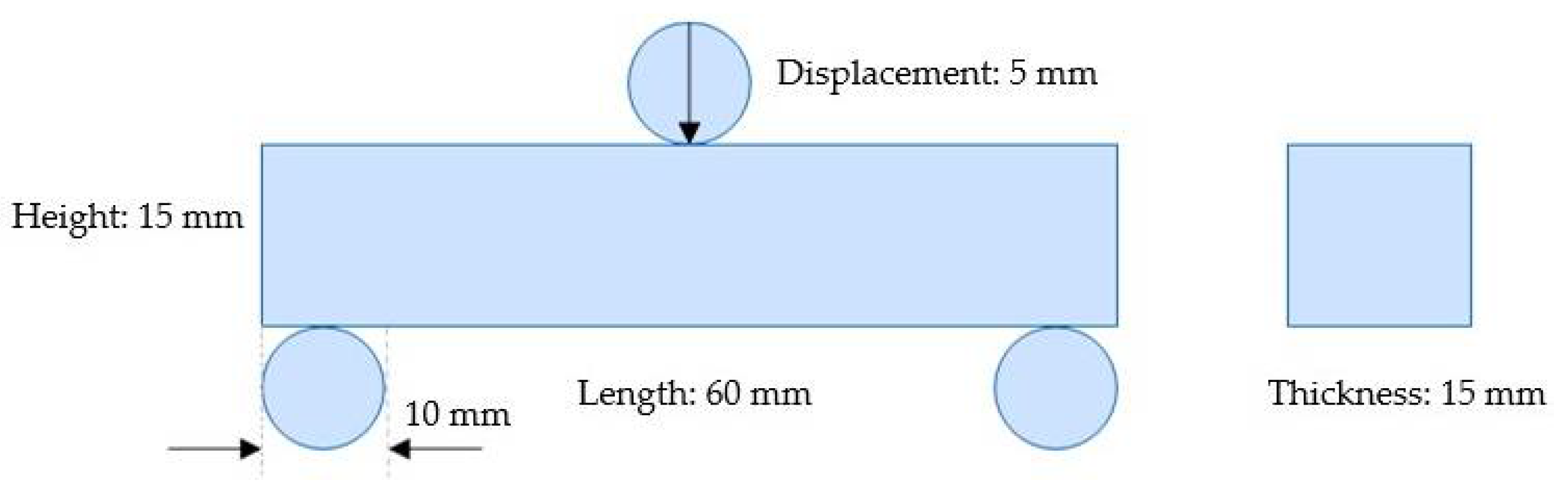Polymers 14 02807 g001