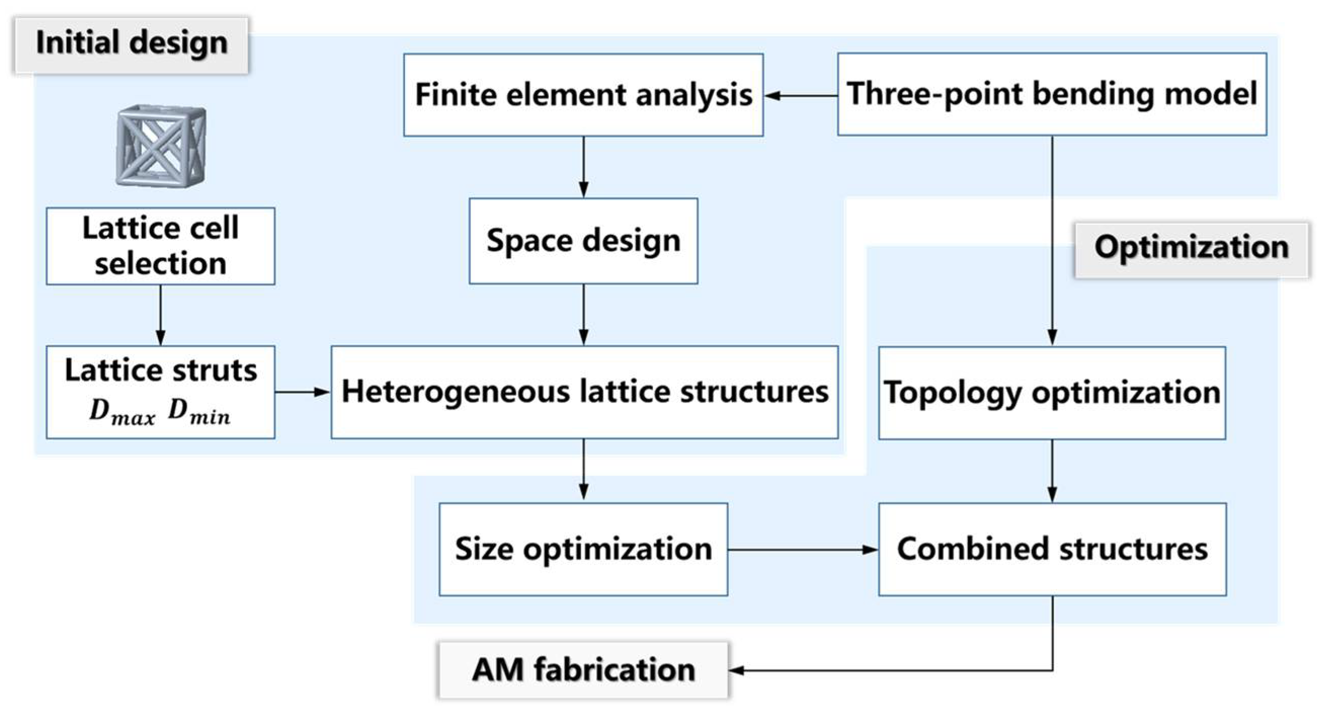 Polymers 14 02807 g002