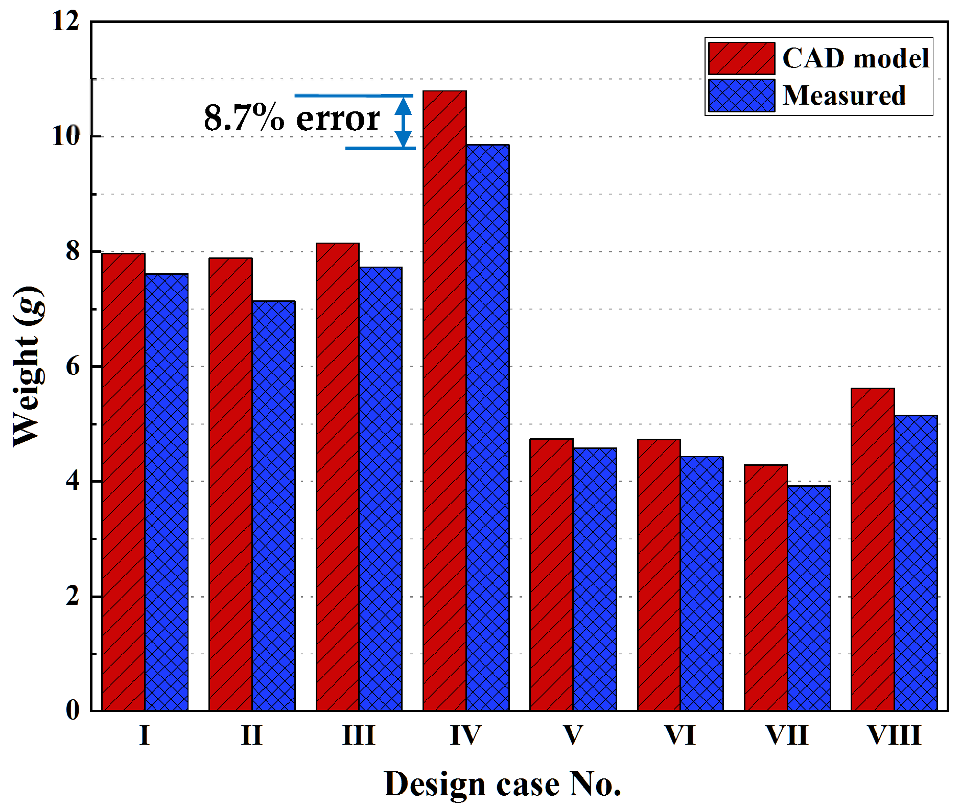 Polymers 14 02807 g008