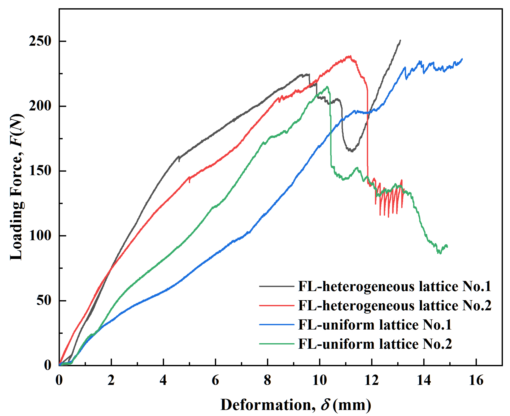 Polymers 14 02807 g010
