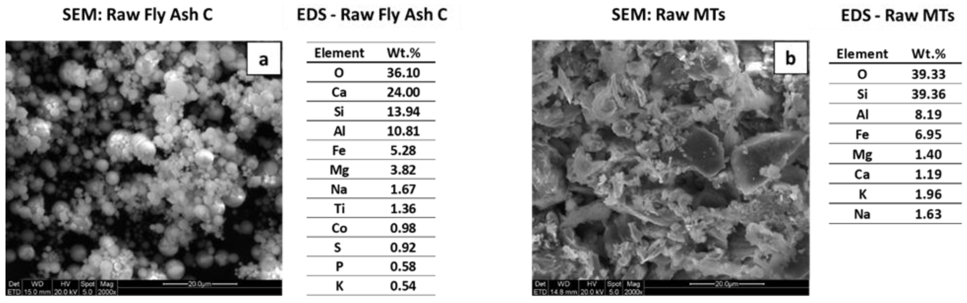 Polymers 14 02809 g003