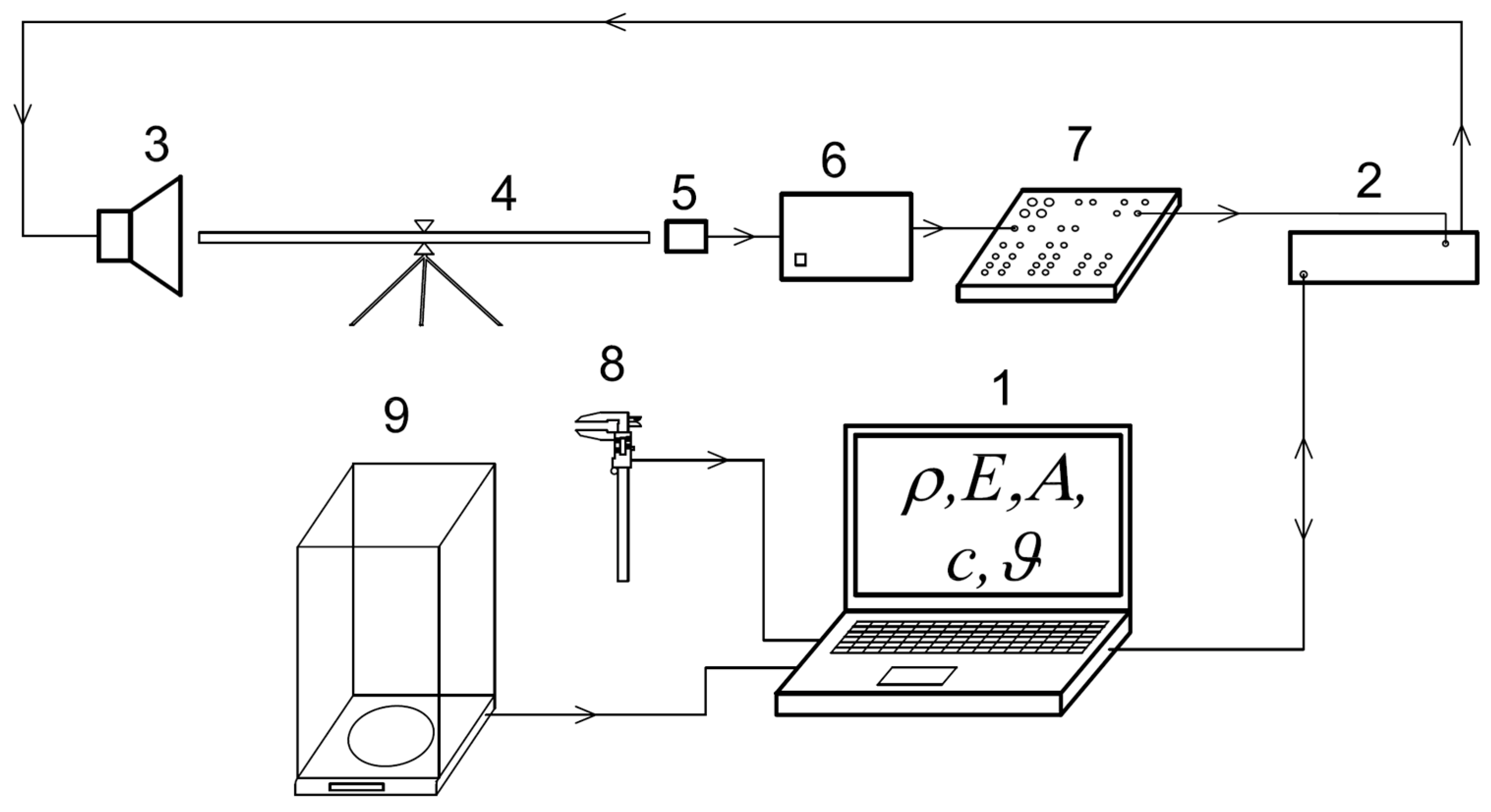 Polymers 14 02813 g002 550