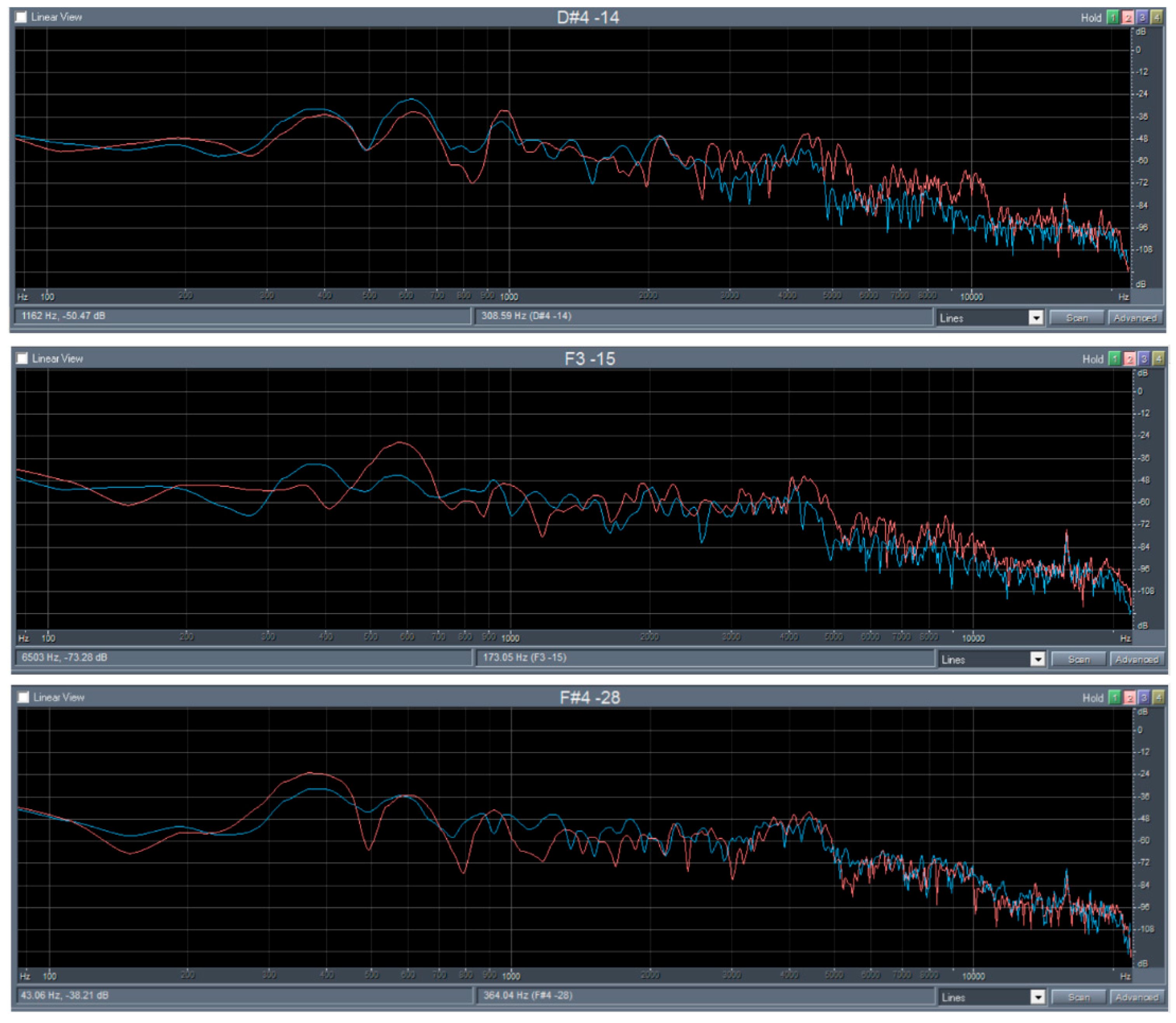 Polymers 14 02813 g004 550