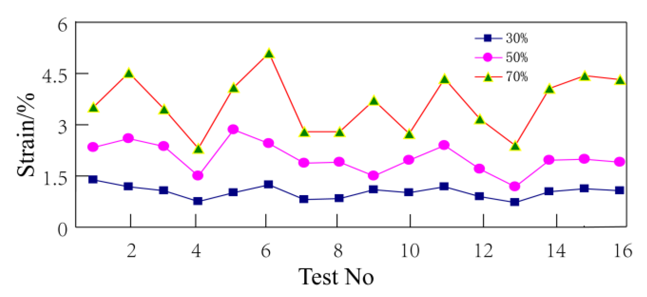 Polymers 14 02814 g003