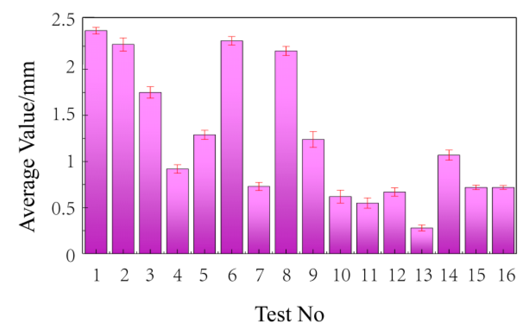 Polymers 14 02814 g004