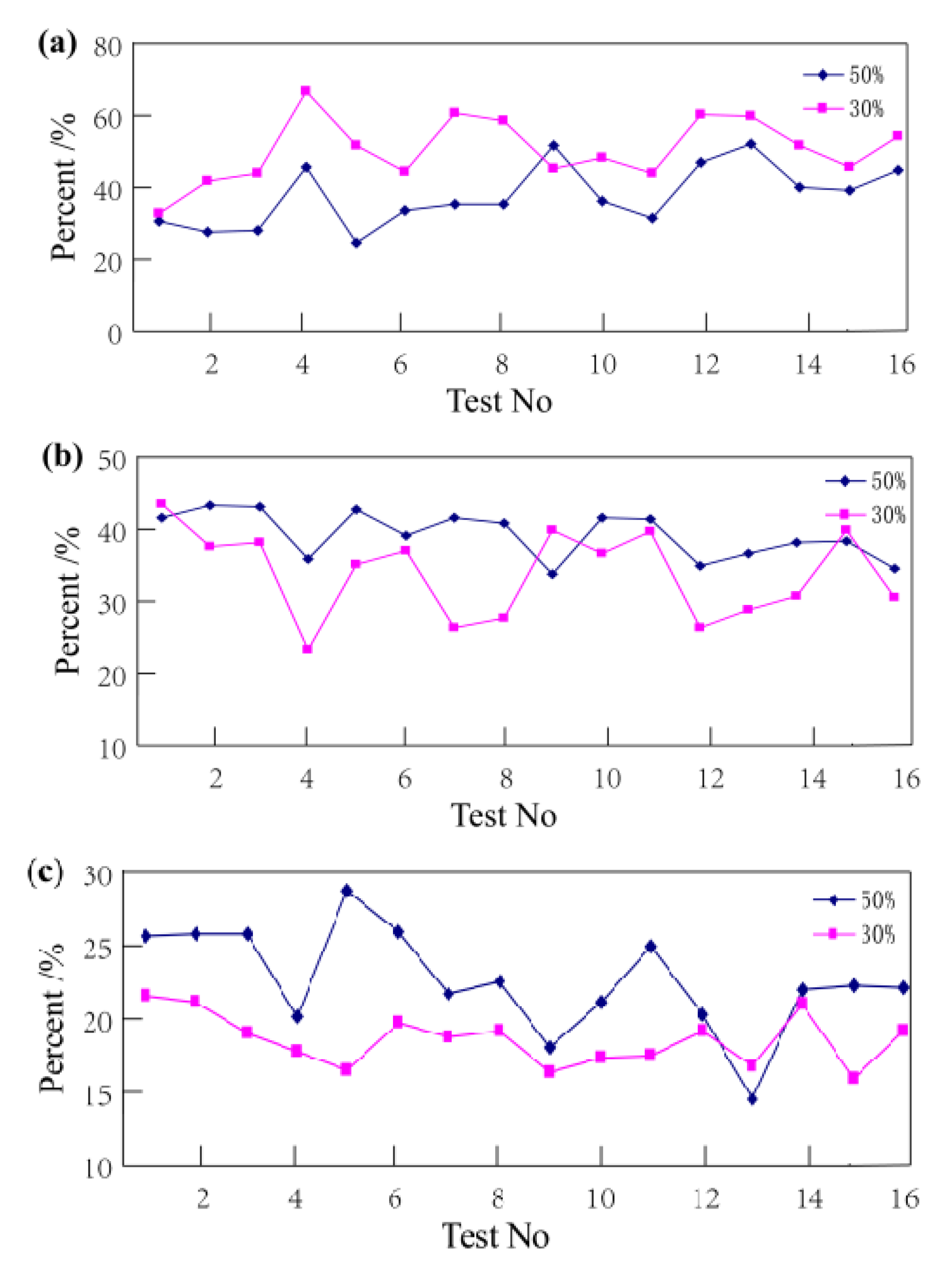 Polymers 14 02814 g008