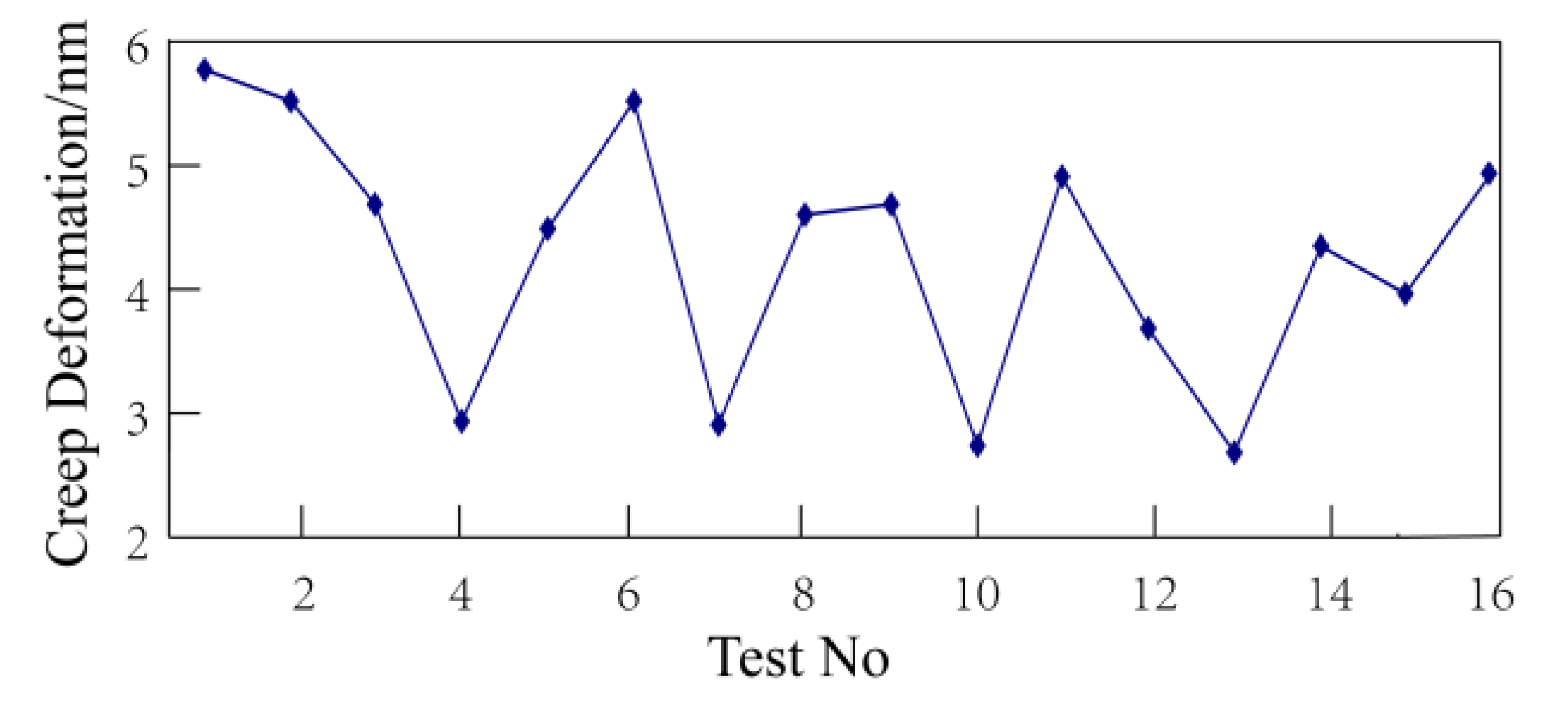 Polymers 14 02814 g009
