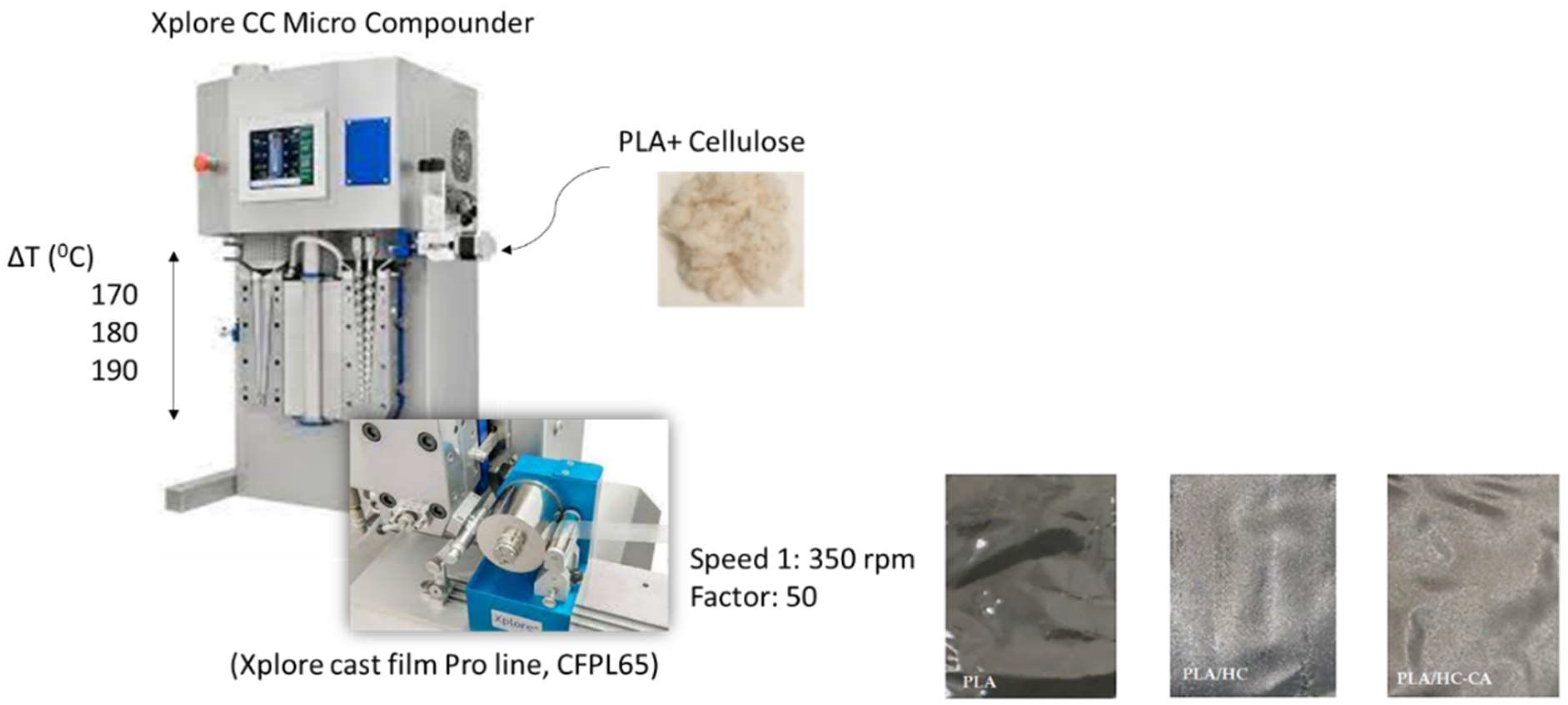 Polymers 14 02816 g003