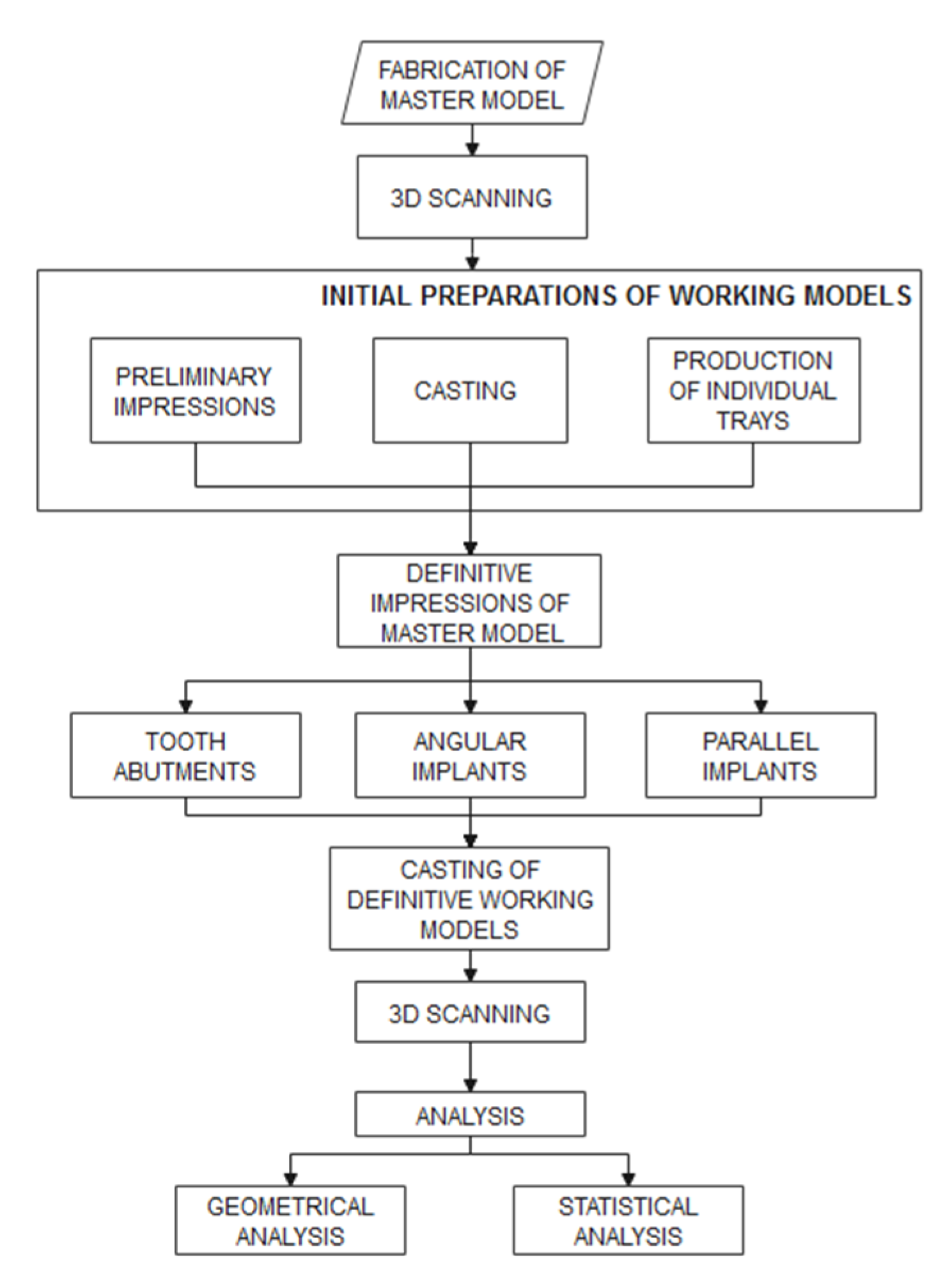 Polymers 14 02821 g001