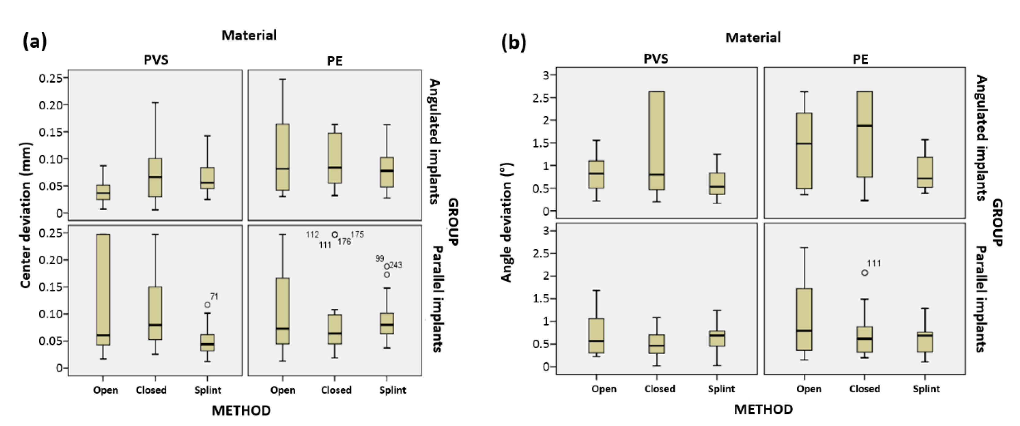 Polymers 14 02821 g015