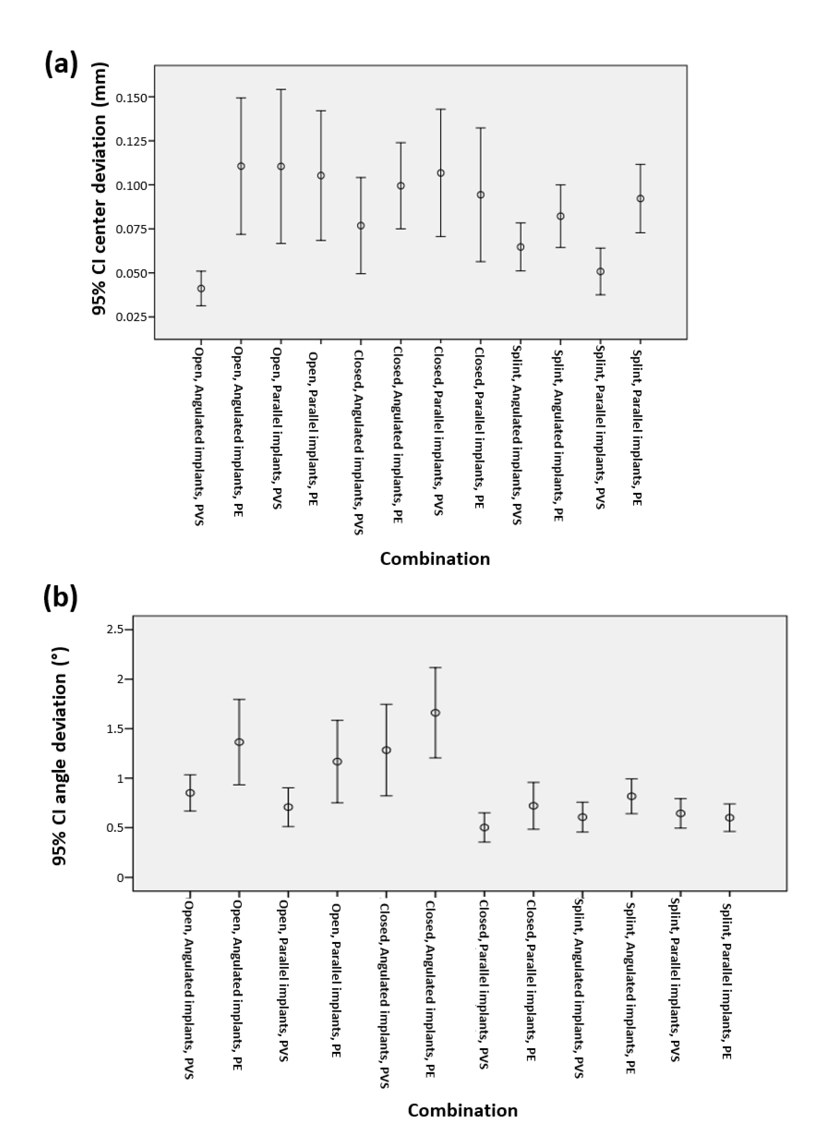 Polymers 14 02821 g016