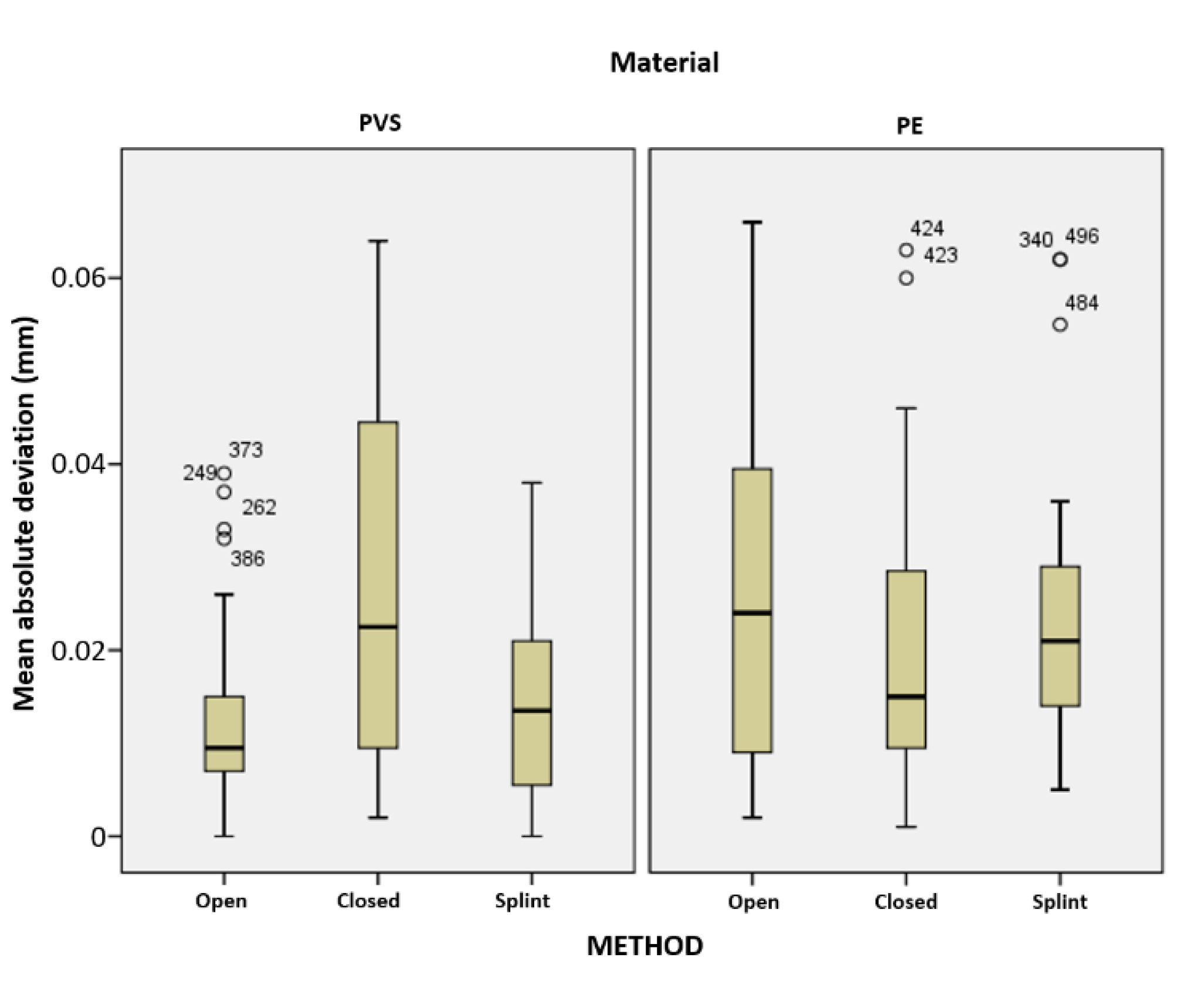 Polymers 14 02821 g017