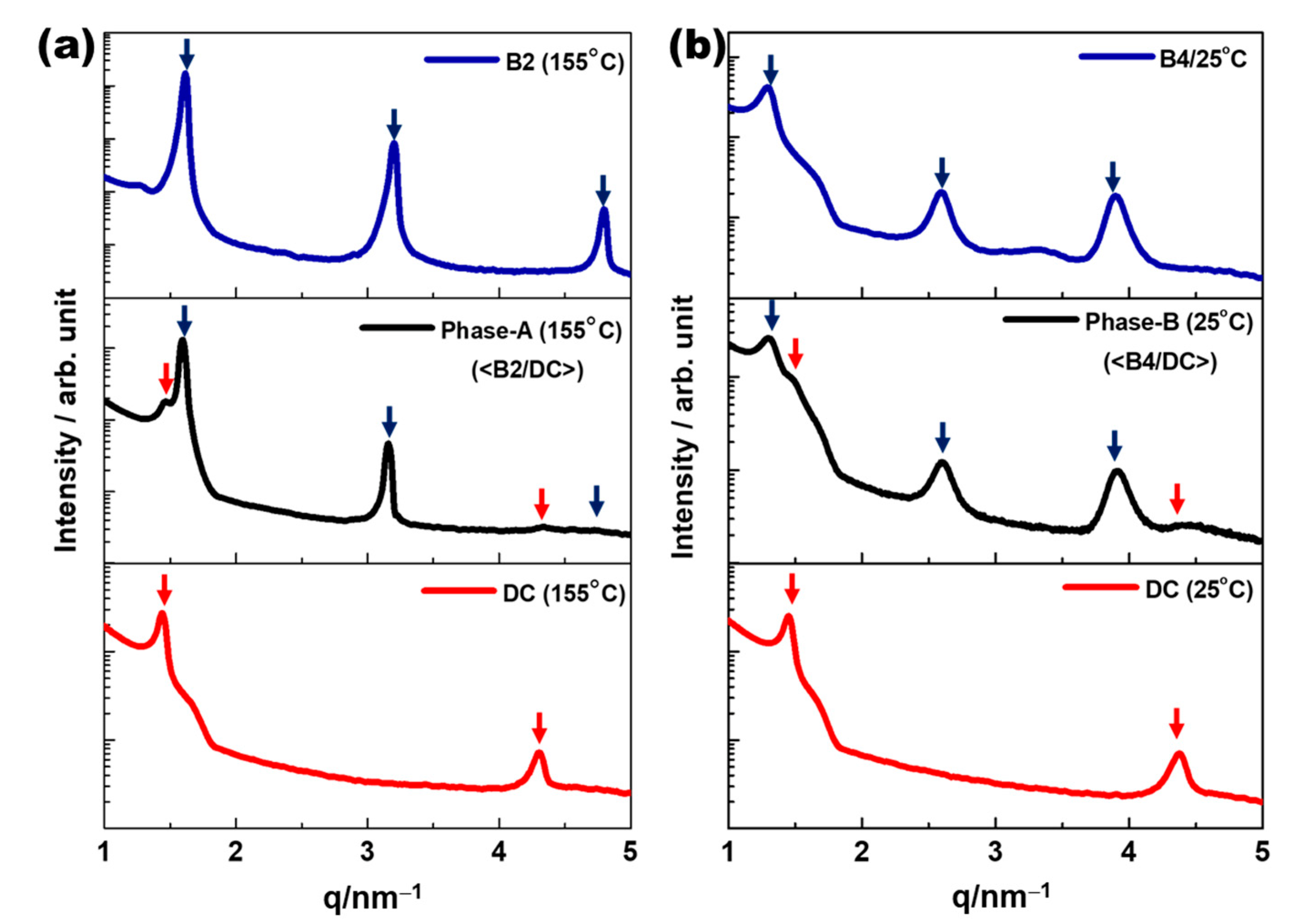 Polymers 14 02823 g003