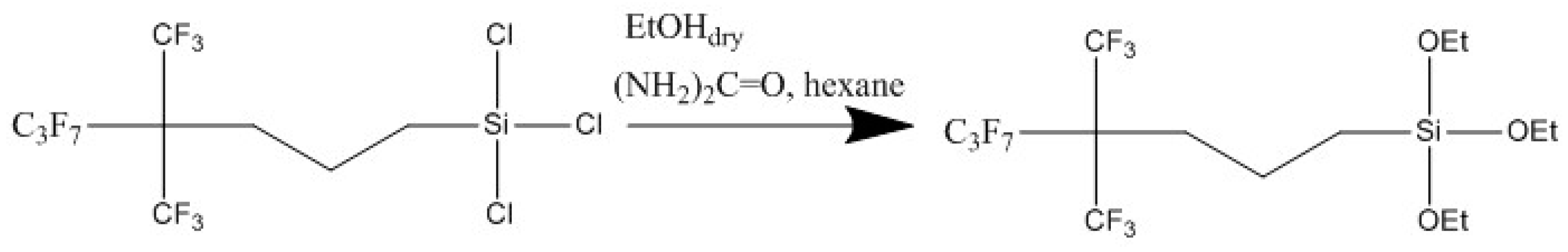 Polymers 14 02829 g002