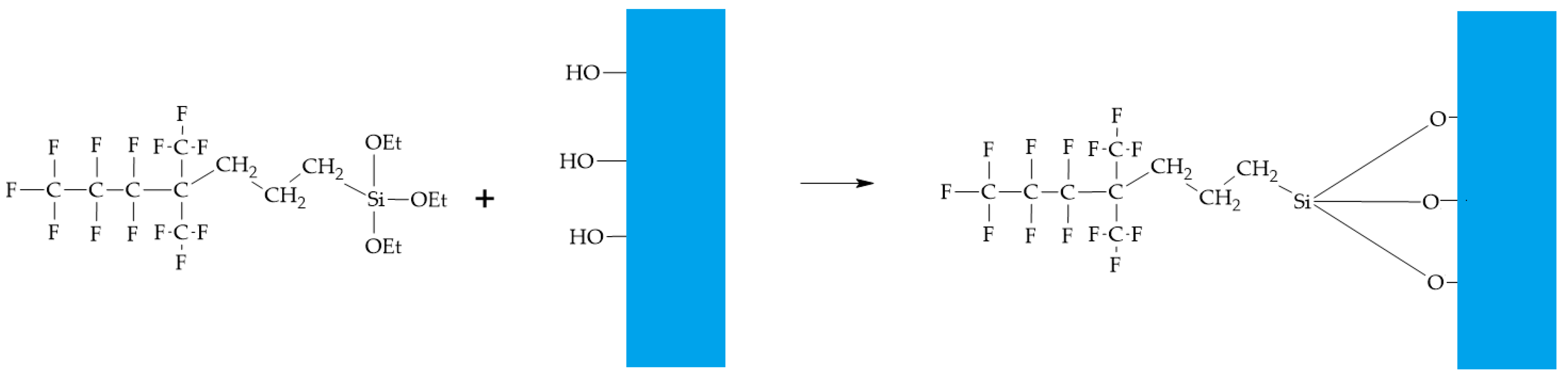 Polymers 14 02829 g004