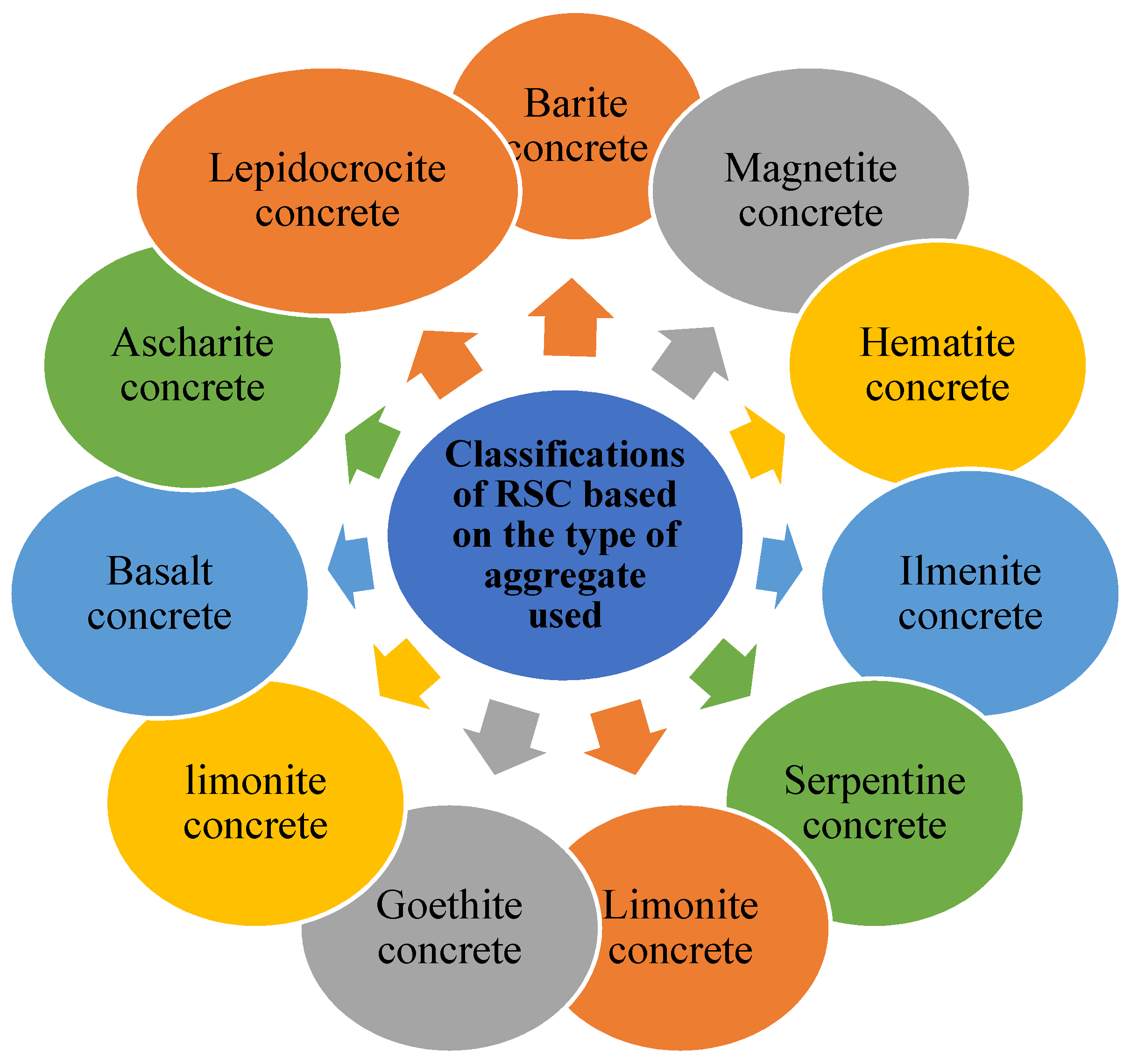 Polymers 14 02830 g002