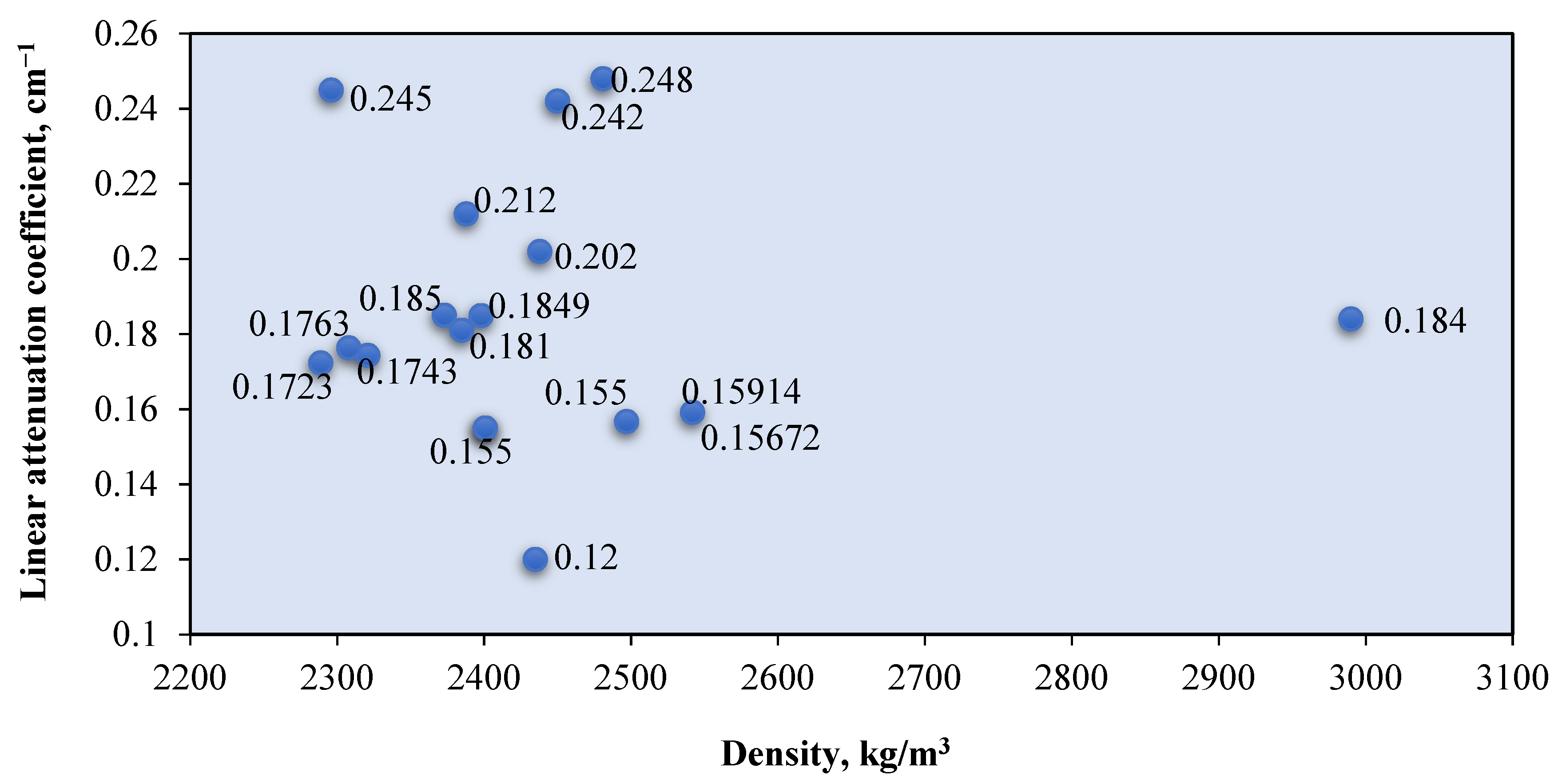 Polymers 14 02830 g006