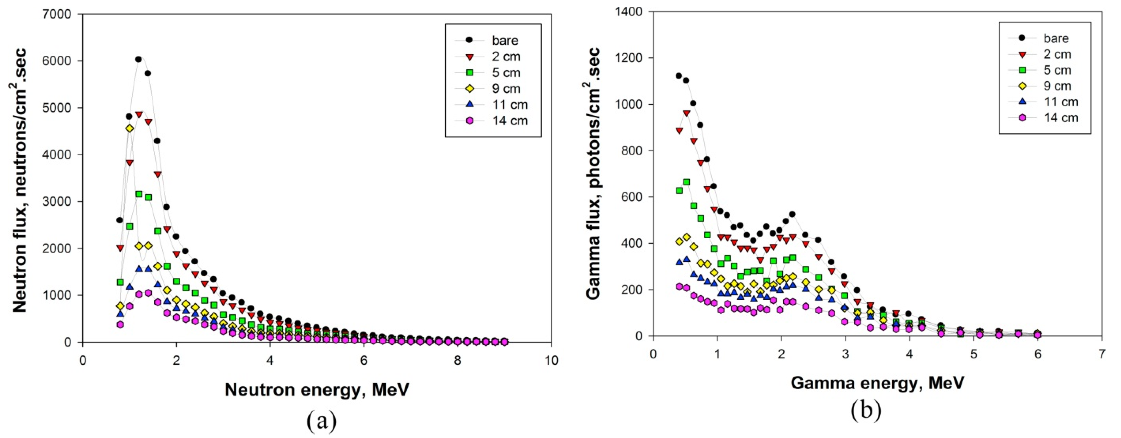 Polymers 14 02830 g008