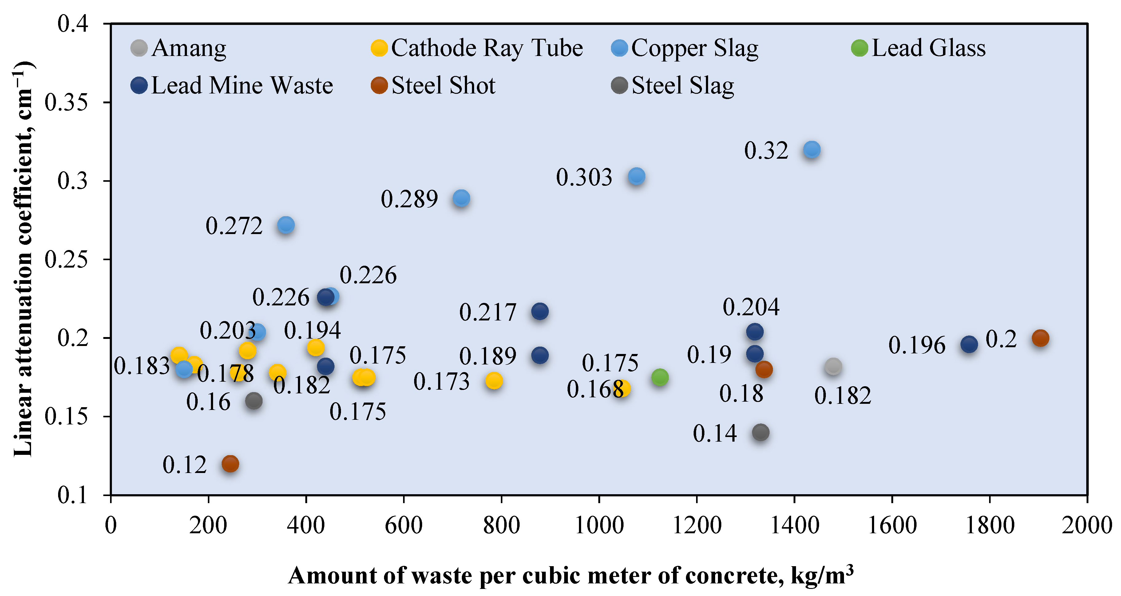 Polymers 14 02830 g009