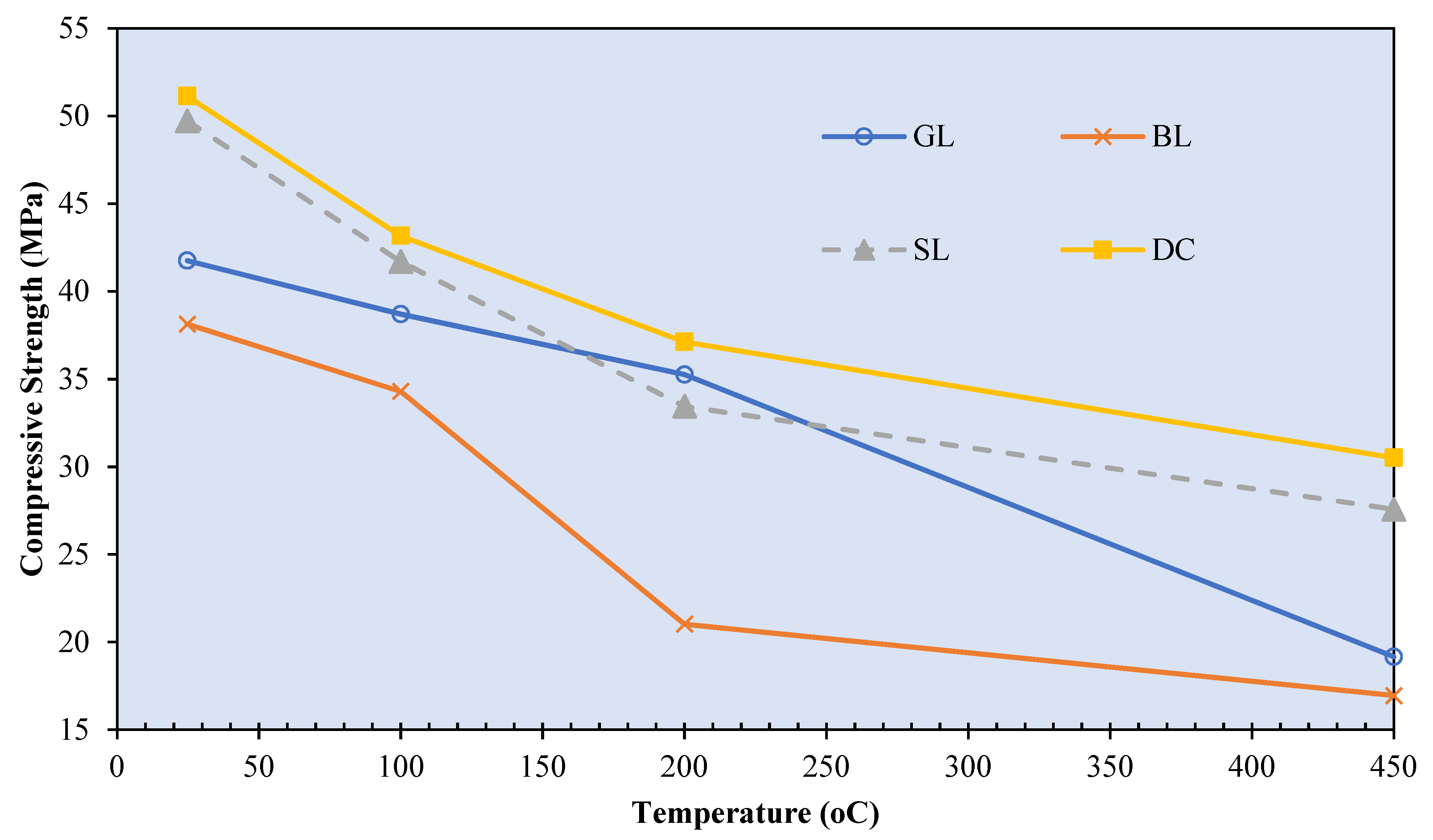 Polymers 14 02830 g014