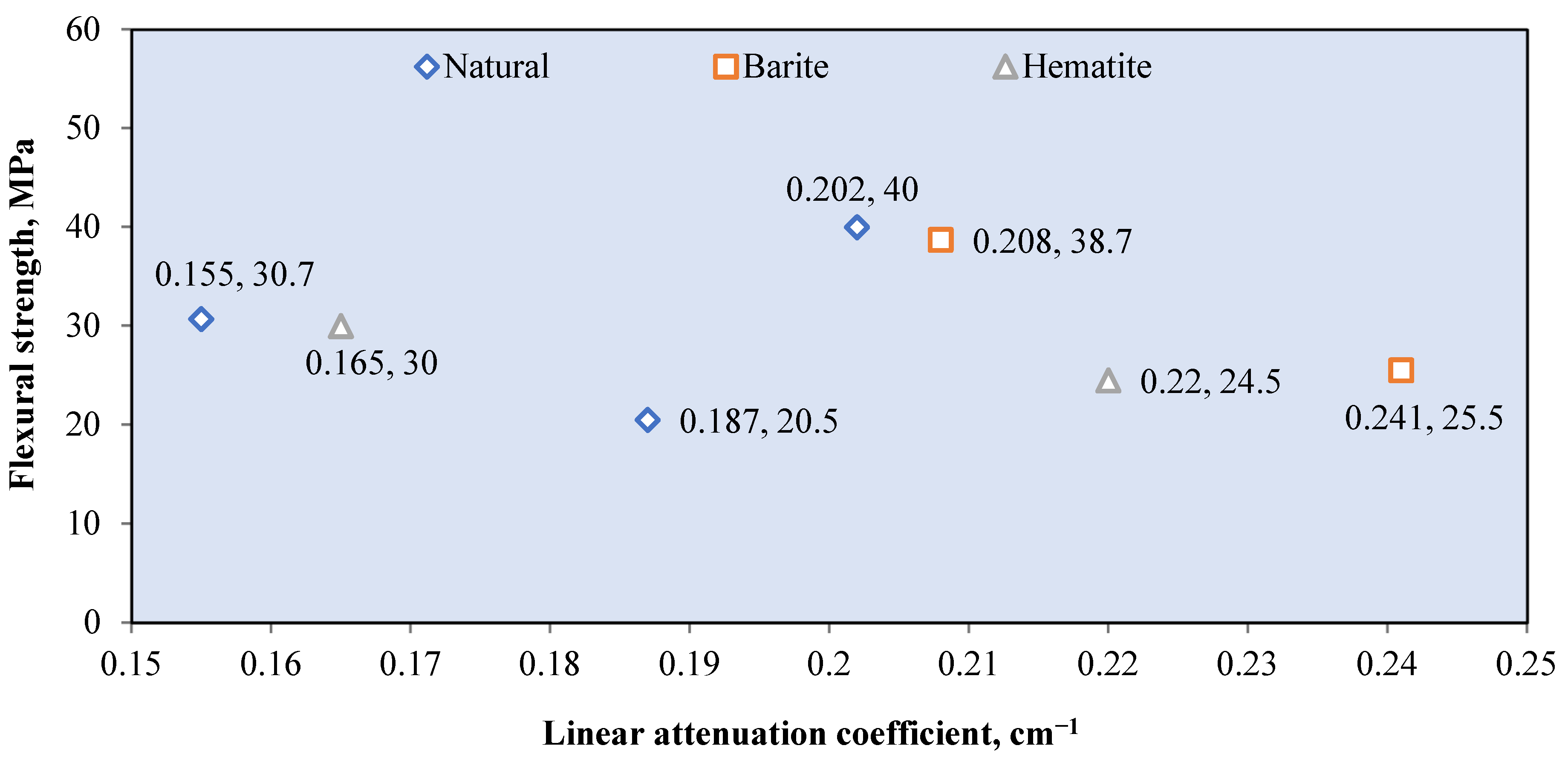 Polymers 14 02830 g016