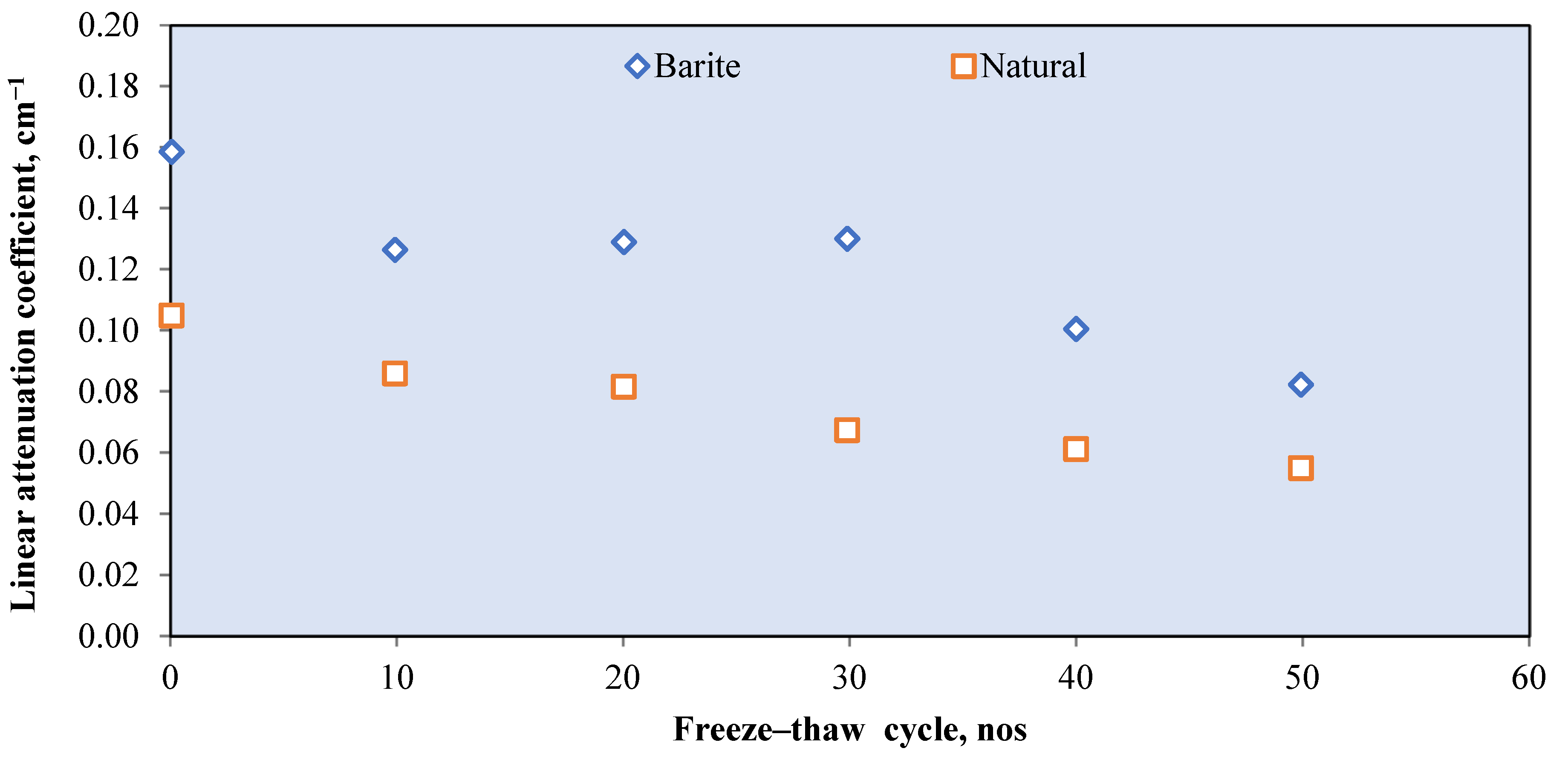 Polymers 14 02830 g018