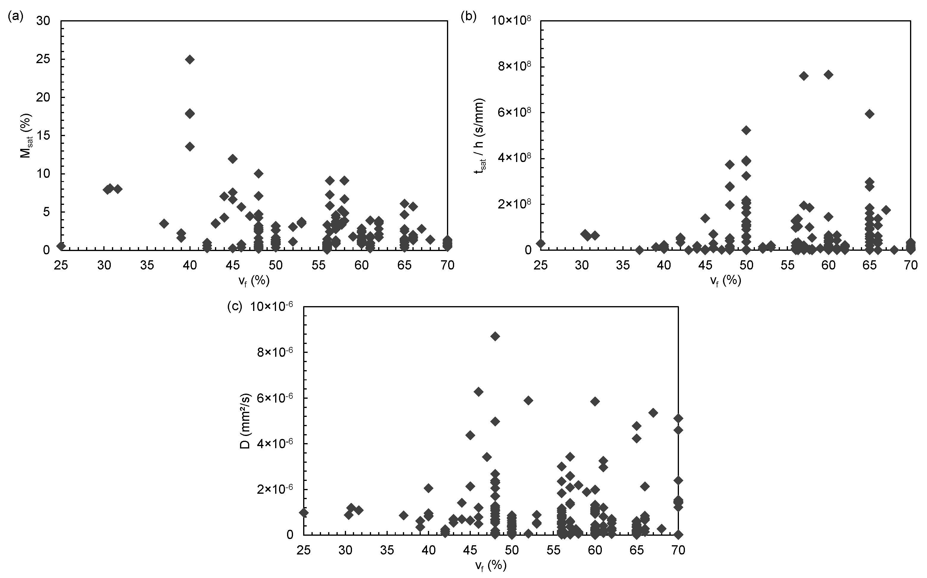 Polymers 14 02832 g003