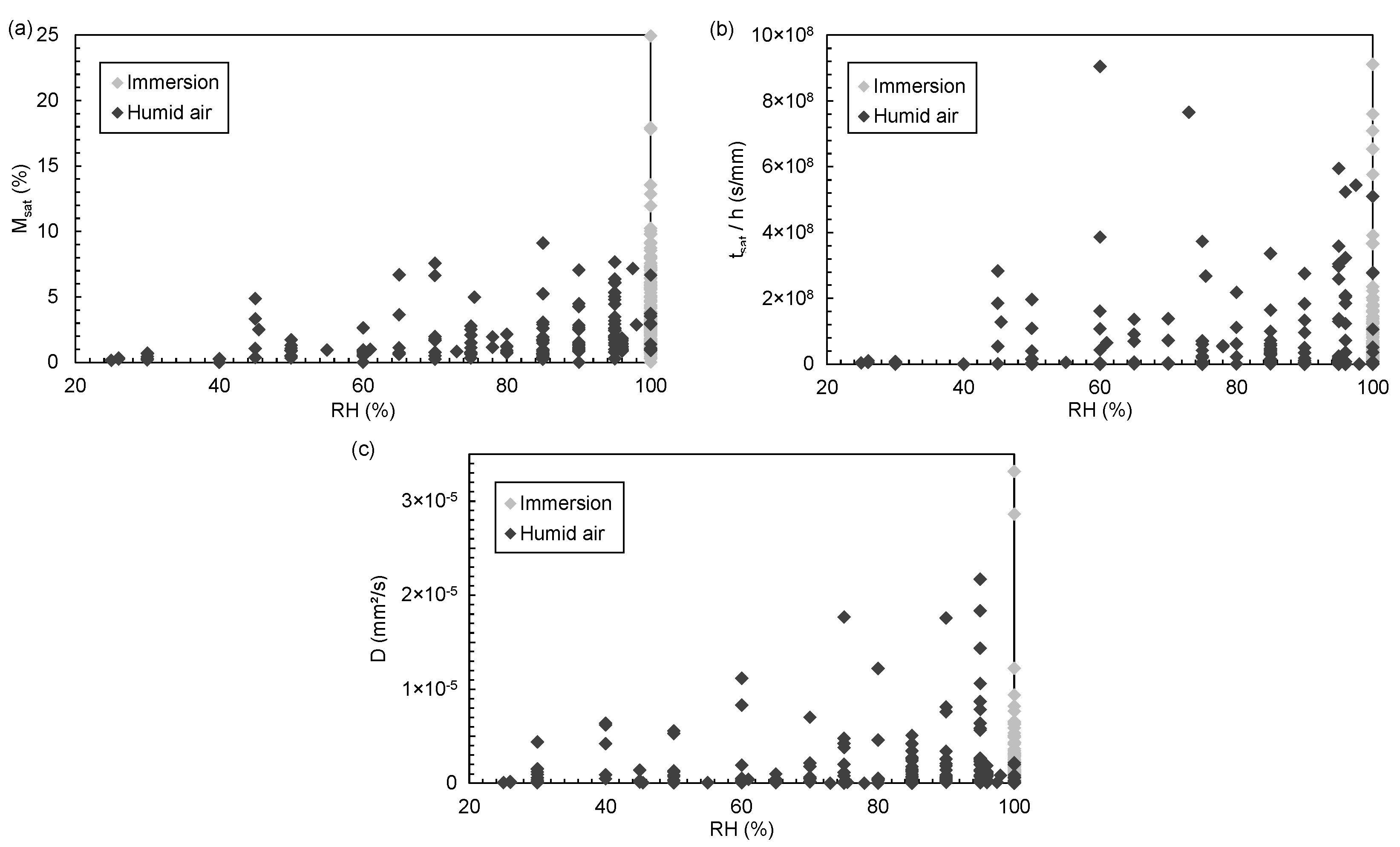 Polymers 14 02832 g004