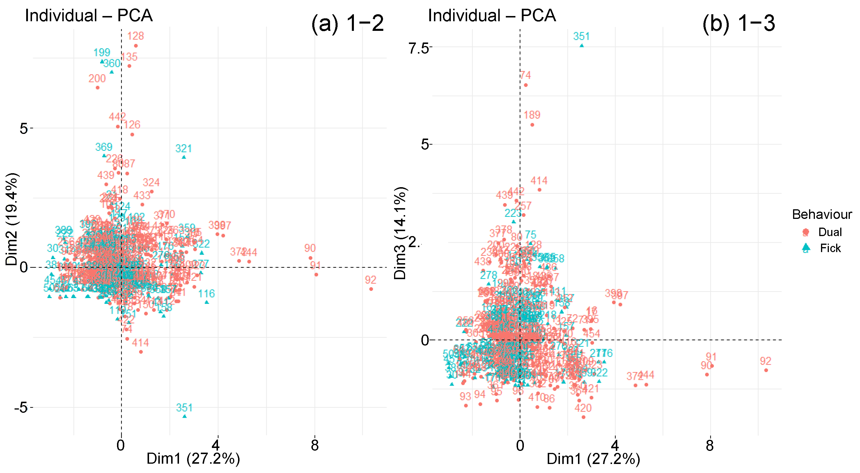 Polymers 14 02832 g009