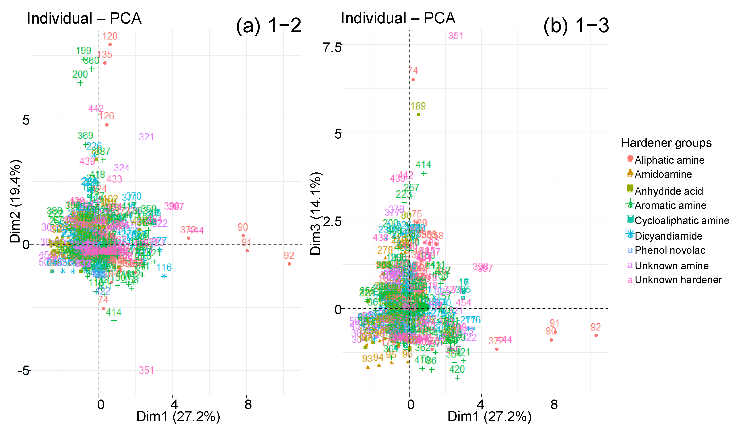 Polymers 14 02832 g011