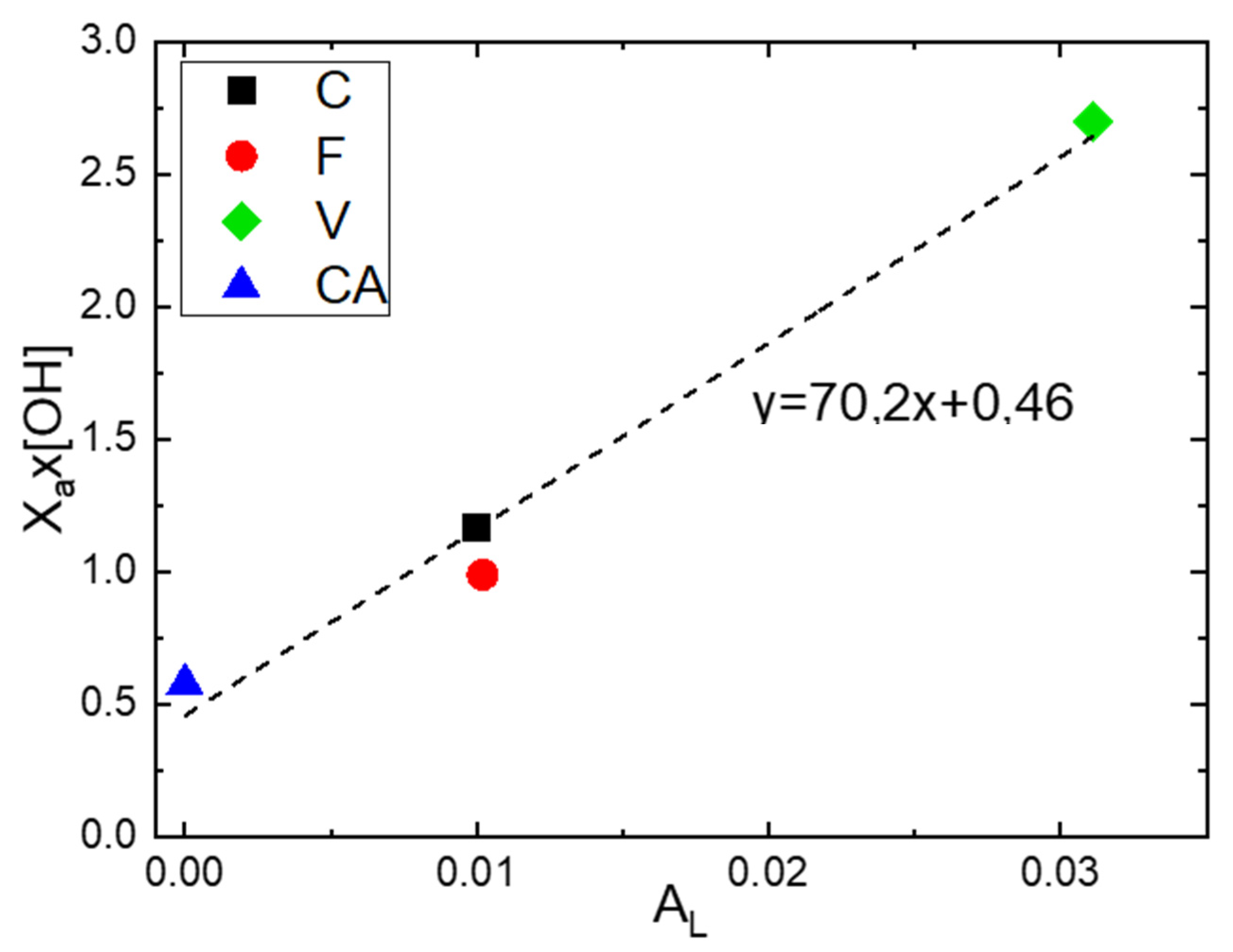 Polymers 14 02836 g007