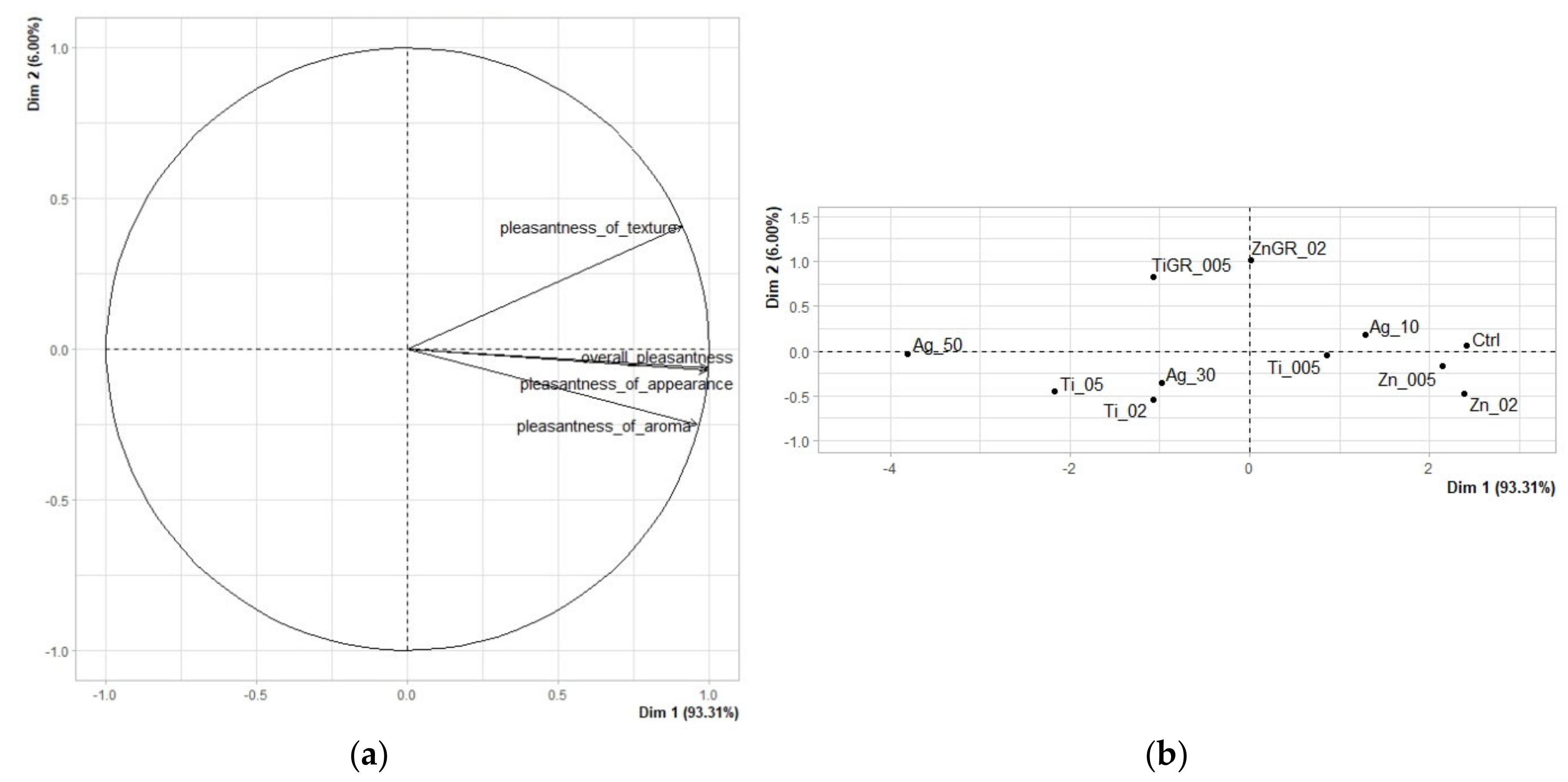 Polymers 14 02837 g002
