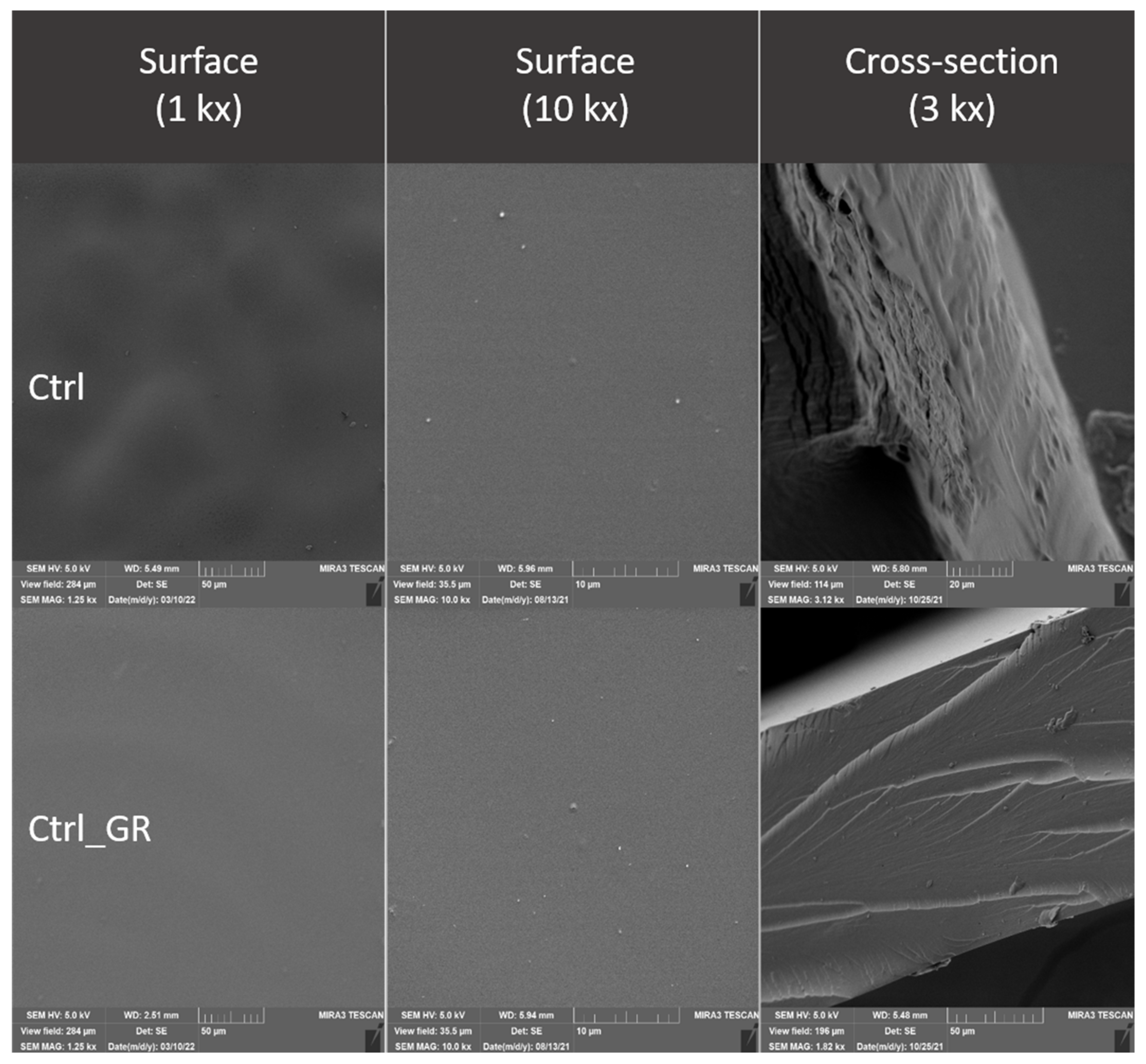 Polymers 14 02837 g008