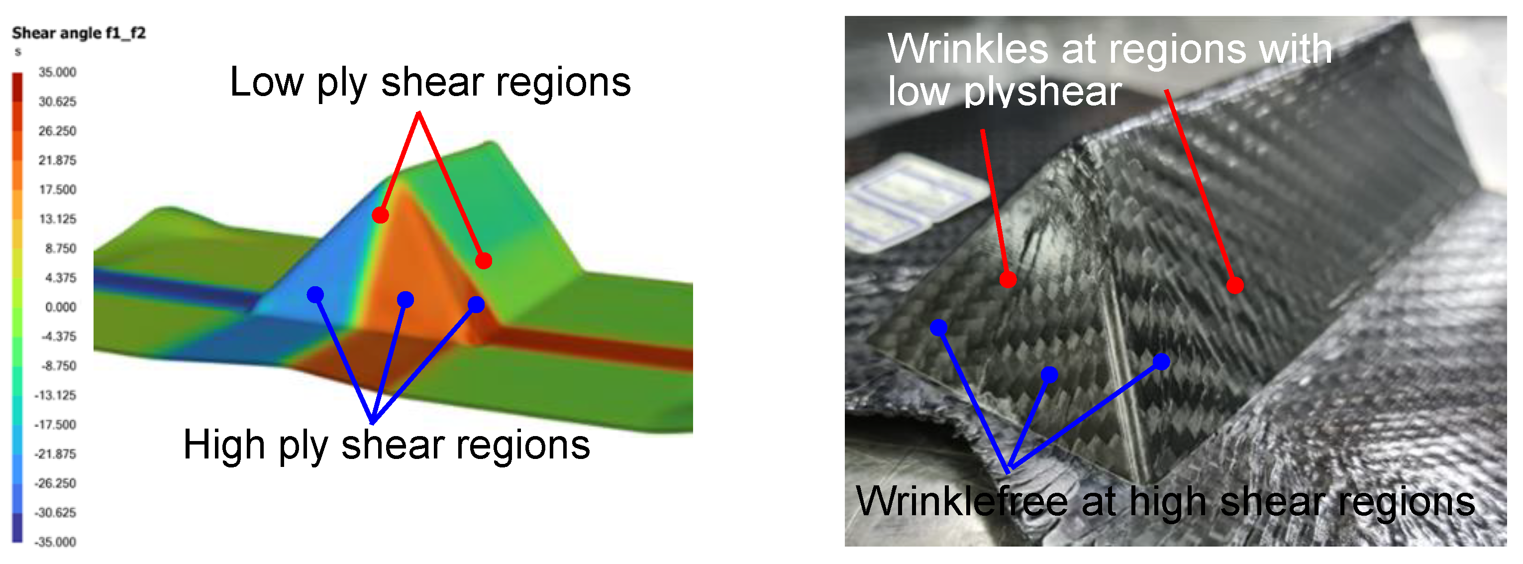 Polymers 14 02838 g004b