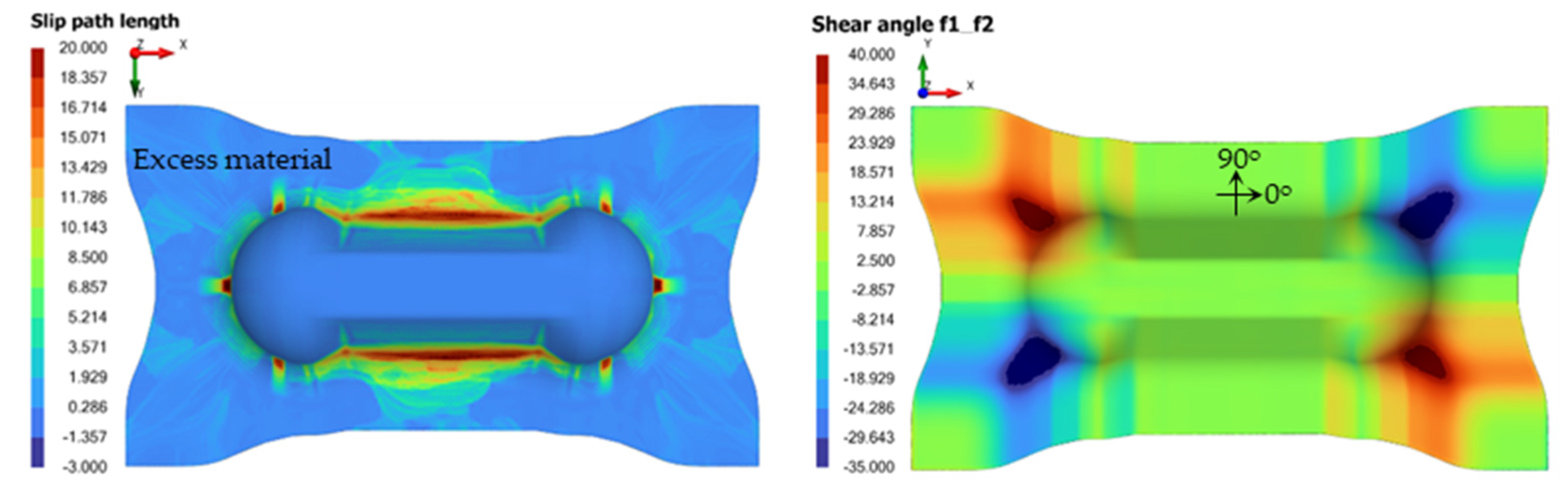 Polymers 14 02838 g005