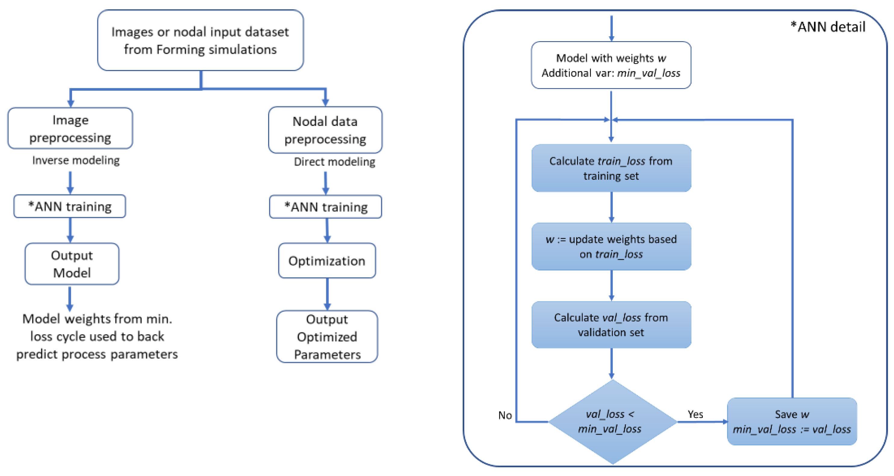 Polymers 14 02838 g007