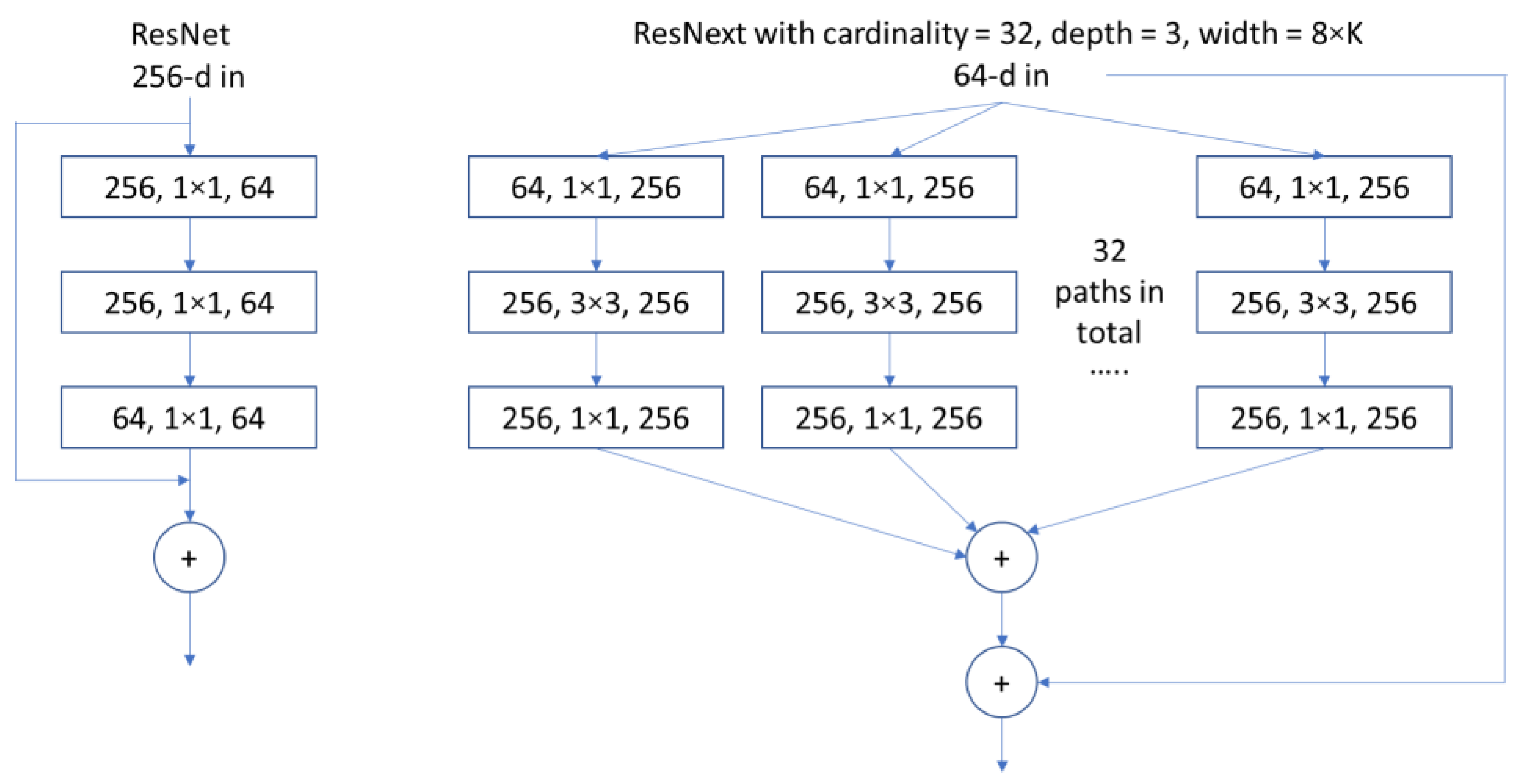 Polymers 14 02838 g008