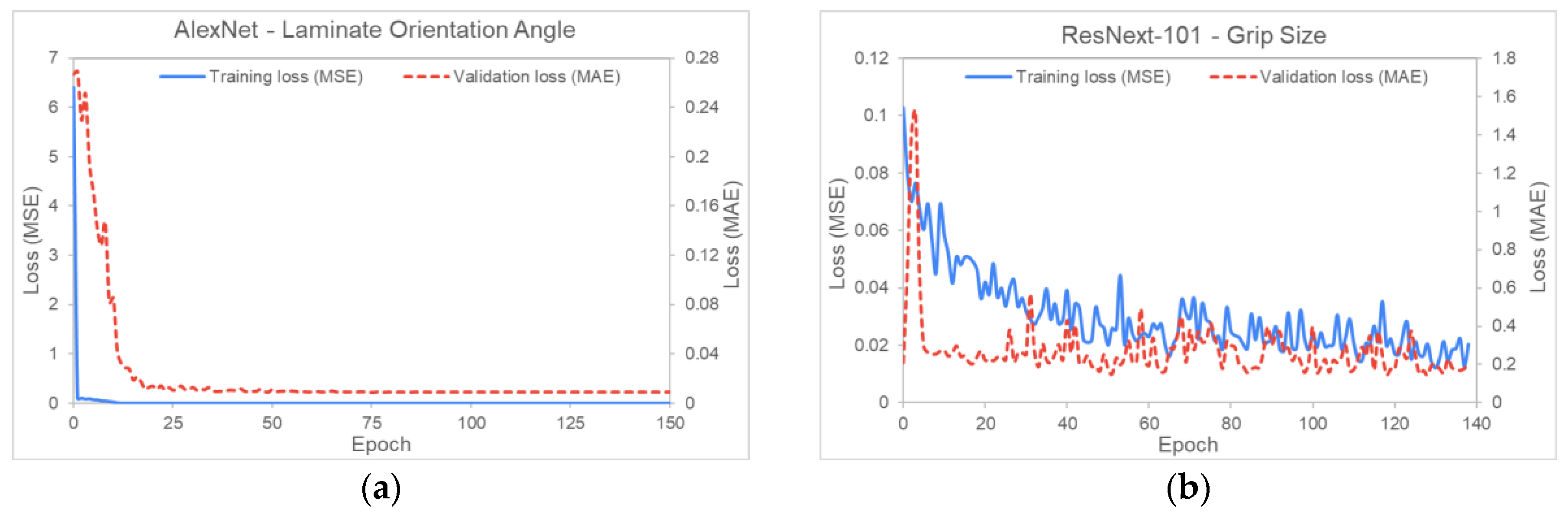 Polymers 14 02838 g010