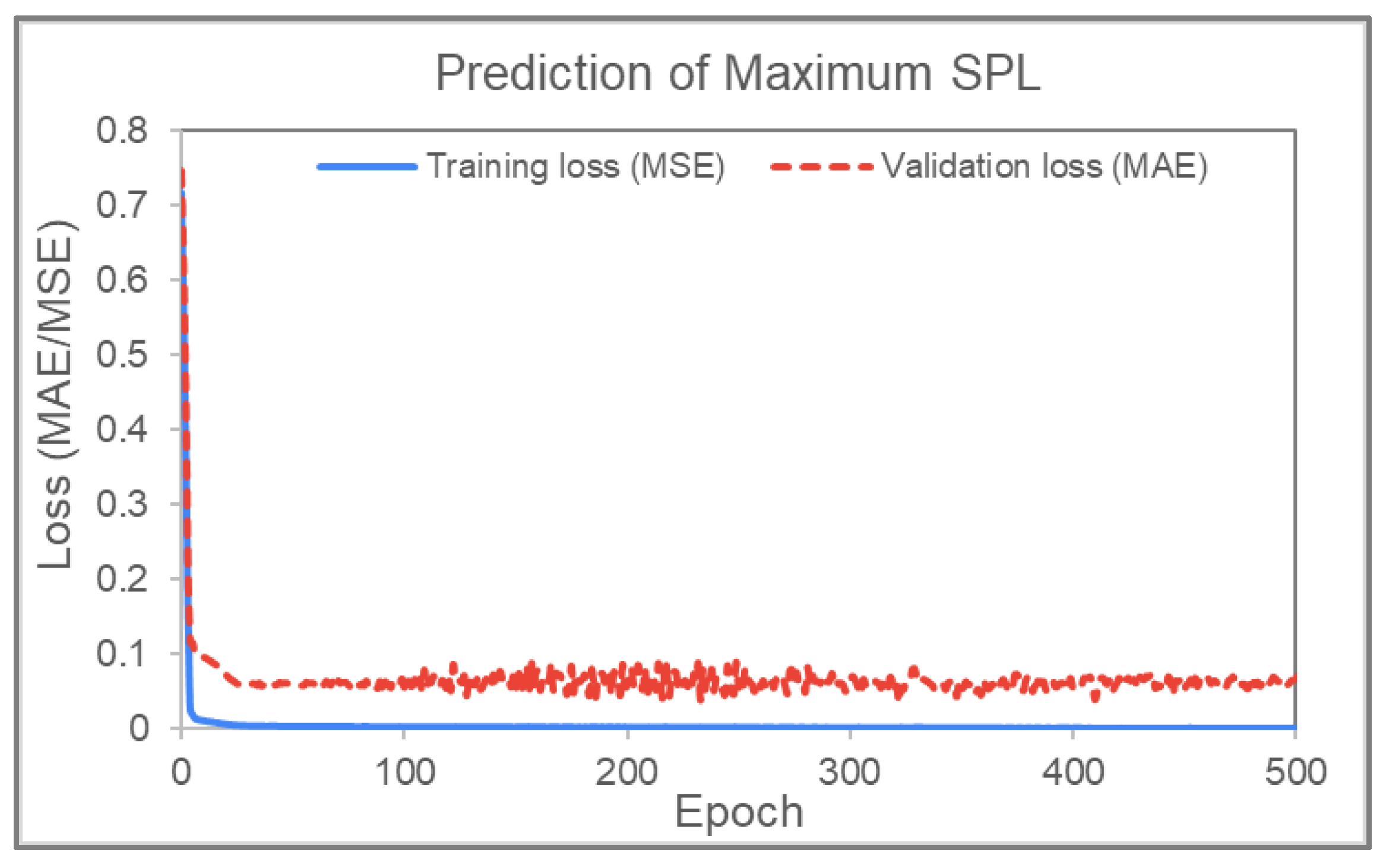 Polymers 14 02838 g014